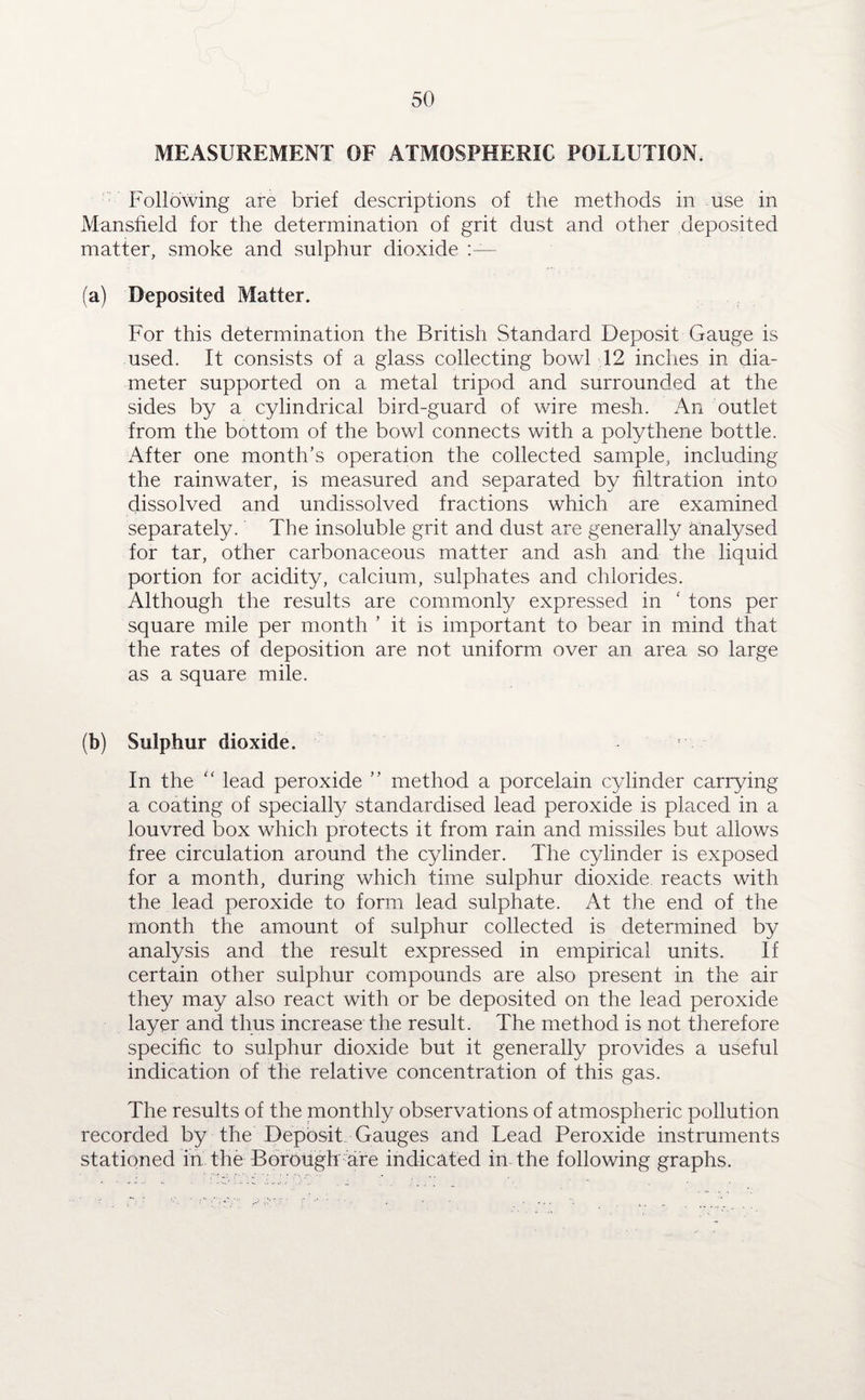 MEASUREMENT OF ATMOSPHERIC POLLUTION, Following are brief descriptions of the methods in use in Mansfield for the determination of grit dust and other deposited matter, smoke and sulphur dioxide (a) Deposited Matter. For this determination the British Standard Deposit Gauge is used. It consists of a glass collecting bowl 12 inches in dia¬ meter supported on a metal tripod and surrounded at the sides by a cylindrical bird-guard of wire mesh. An outlet from the bottom of the bowl connects with a polythene bottle. After one month’s operation the collected sample, including the rainwater, is measured and separated by filtration into dissolved and undissolved fractions which are examined separately. The insoluble grit and dust are generally analysed for tar, other carbonaceous matter and ash and the liquid portion for acidity, calcium, sulphates and chlorides. Although the results are commonly expressed in ‘ tons per square mile per month ’ it is important to bear in mind that the rates of deposition are not uniform over an area so large as a square mile. (b) Sulphur dioxide. In the “ lead peroxide ” method a porcelain cylinder carrying a coating of specially standardised lead peroxide is placed in a louvred box which protects it from rain and missiles but allows free circulation around the cylinder. The cylinder is exposed for a month, during which time sulphur dioxide reacts with the lead peroxide to form lead sulphate. At the end of the month the amount of sulphur collected is determined by analysis and the result expressed in empirical units. If certain other sulphur compounds are also present in the air they may also react with or be deposited on the lead peroxide layer and thus increase the result. The method is not therefore specific to sulphur dioxide but it generally provides a useful indication of the relative concentration of this gas. The results of the monthly observations of atmospheric pollution recorded by the Deposit Gauges and Lead Peroxide instruments stationed in the Borough are indicated in the following graphs.