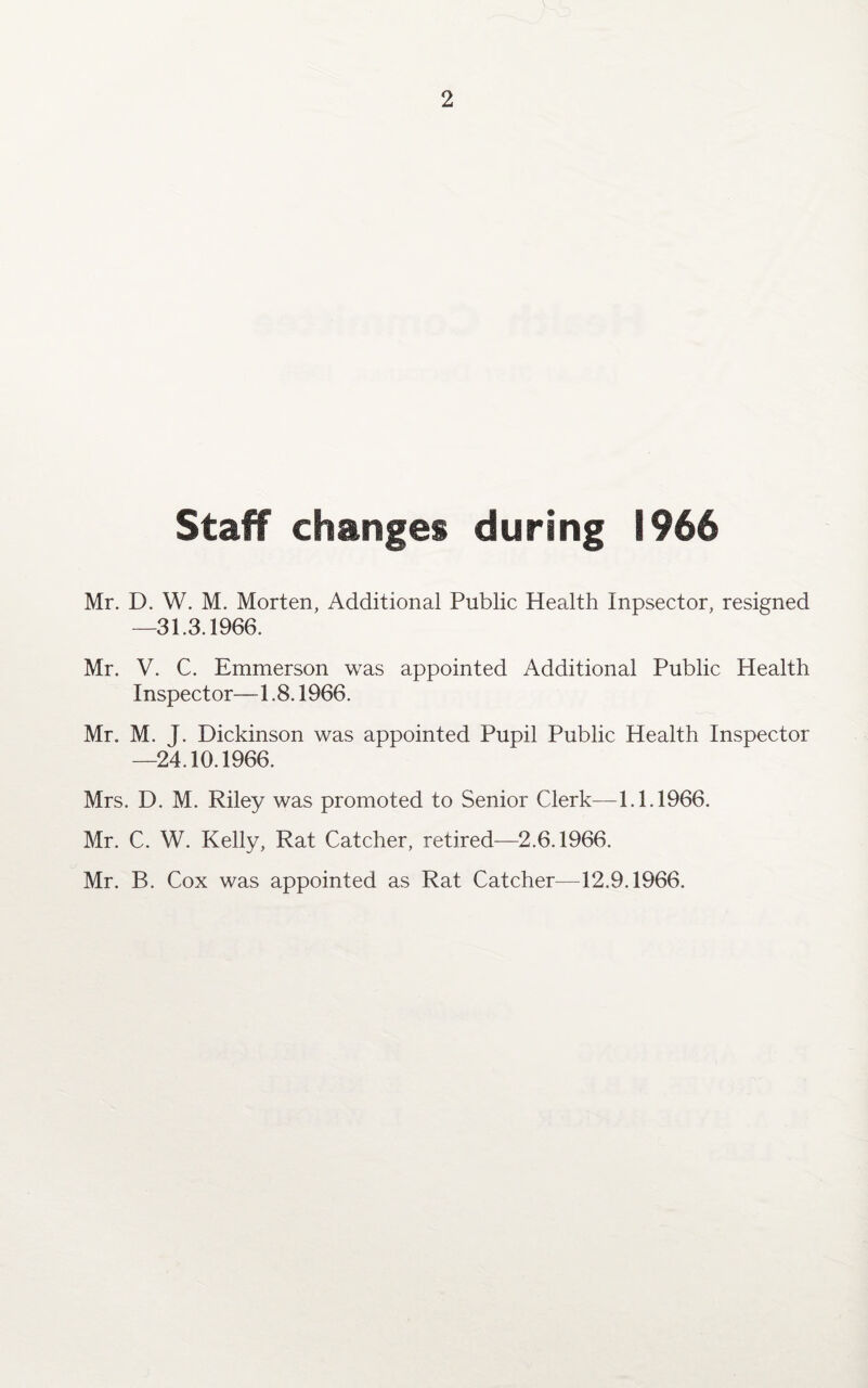 Staff changes during 1966 Mr. D. W. M. Morten, Additional Public Health Inpsector, resigned —31.3.1966. Mr. V. C. Emmerson was appointed Additional Public Health Inspector—1.8.1966. Mr. M. T. Dickinson was appointed Pupil Public Health Inspector —24.10.1966. Mrs. D. M. Riley was promoted to Senior Clerk—1.1.1966. Mr. C. W. Kelly, Rat Catcher, retired—2.6.1966. Mr. B. Cox was appointed as Rat Catcher—12.9.1966.