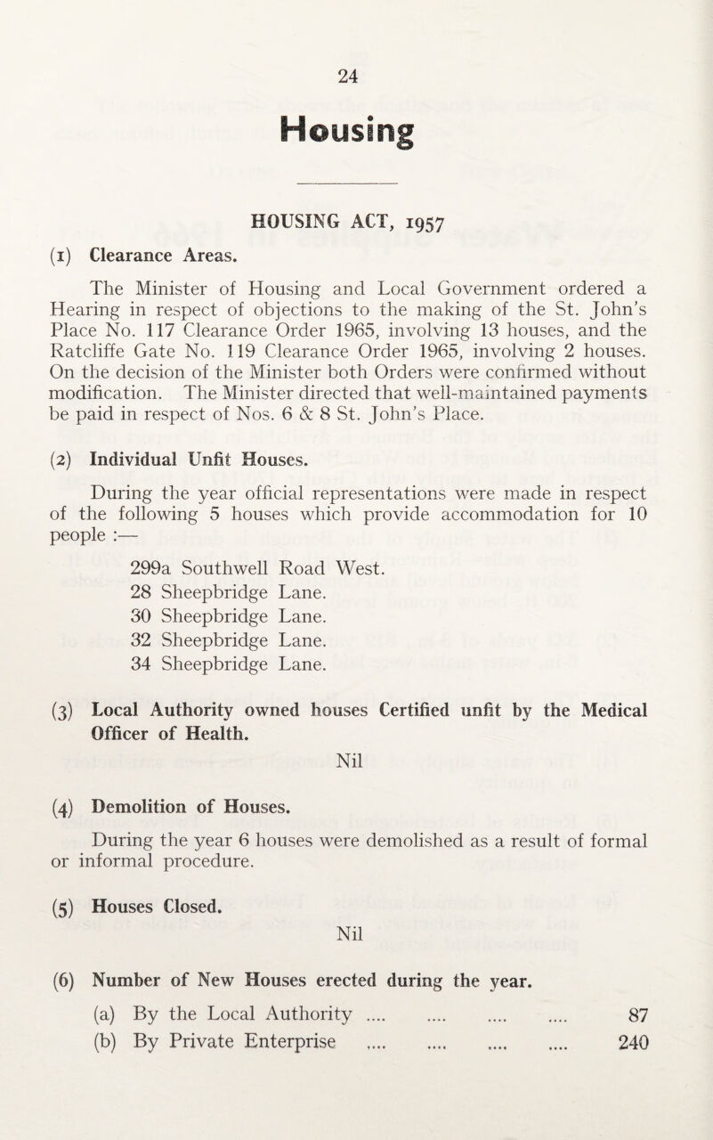Housing HOUSING ACT, 1957 (1) Clearance Areas. The Minister of Housing and Local Government ordered a Hearing in respect of objections to the making of the St. John’s Place No. 117 Clearance Order 1965, involving 13 houses, and the Ratcliffe Gate No. 119 Clearance Order 1965, involving 2 houses. On the decision of the Minister both Orders were confirmed without modification. The Minister directed that well-maintained payments be paid in respect of Nos. 6 & 8 St. John’s Place. (2) Individual Unfit Houses. During the year official representations were made in respect of the following 5 houses which provide accommodation for 10 people :— 299a Southwell Road West. 28 Sheepbridge Lane. 30 Sheepbridge Lane. 32 Sheepbridge Lane. 34 Sheepbridge Lane. (3) Local Authority owned houses Certified unfit by the Medical Officer of Health. Nil (4) Demolition of Houses. During the year 6 houses were demolished as a result of formal or informal procedure. (5) Houses Closed. Nil (6) Number of New Houses erected during the year. (a) By the Local Authority. 87 (b) By Private Enterprise . 240