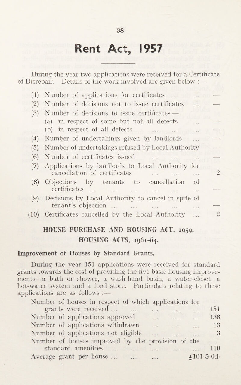 Rent Act, 1957 During the year two applications were received for a Certificate of Disrepair. Details of the work involved are given below :— (1) Number of applications for certificates .... . . — (2) Number of decisions not to issue certificates (3) Number of decisions to issue certificates — (a) in respect of some but not all defects (b) in respect of all defects .... .... .... — (4) Number of undertakings given by landlords (5) Number of undertakings refused by Local Authority — (6) Number of certificates issued (7) Applications by landlords to Local Authority for cancellation of certificates .... .... .... 2 (8) Objections by tenants to cancellation of certificates .... (9) Decisions by Local Authority to cancel in spite of tenant’s objection .... .... .... .... .... — (10) Certificates cancelled by the Local Authority .... 2 HOUSE PURCHASE AND HOUSING ACT, 1959. HOUSING ACTS, 1961-64. Improvement of Houses by Standard Grants. During the year 151 applications were received for standard grants towards the cost of providing the five basic housing improve¬ ments—a bath or shower, a wash-hand basin, a water-closet, a hot-water system and a food store. Particulars relating to these applications are as follows :— Number of houses in respect of which applications for grants were received .... .... .... .... .... 151 Number of applications approved .... .... .... 138 Number of applications withdrawn .... .... .... 13 Number of applications not eligible .... .... .... 3 Number of houses improved by the provision of the standard amenities .... .... .... .... .... 110 Average grant per house. £101-5-0d*