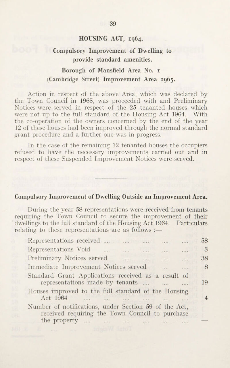 HOUSING ACT, 1964. Compulsory Improvement of Dwelling to provide standard amenities. Borough of Mansfield Area No. 1 (Cambridge Street) Improvement Area 1965. Action in respect of the above Area, which was declared by the Town Council in 1965, was proceeded with and Preliminary Notices were served in respect of the 25 tenanted houses which were not up to the full standard of the Housing Act 1964. With the co-operation of the owners concerned by the end of the year 12 of these houses had been improved through the normal standard grant procedure and a further one was in progress. In the case of the remaining 12 tenanted houses the occupiers refused to have the necessary improvements carried out and in respect of these Suspended Improvement Notices were served. Compulsory Improvement of Dwelling Outside an Improvement Area. During the year 58 representations were received from tenants requiring the Town Council to secure the improvement of their dwellings to the full standard of the Housing Act 1964. Particulars relating to these representations are as follows :— Representations received .... - - 58 Representations Void .... .... 3 Preliminary Notices served - .... 38 Immediate Improvement Notices served .... .... 8 Standard Grant Applications received as a result of representations made by tenants .... — — 19 Houses improved to the full standard of the Housing Act 1964 . .... .... 4 Number of notifications, under Section 59 of the Act, received requiring the Town Council to purchase the property .... .... .... —