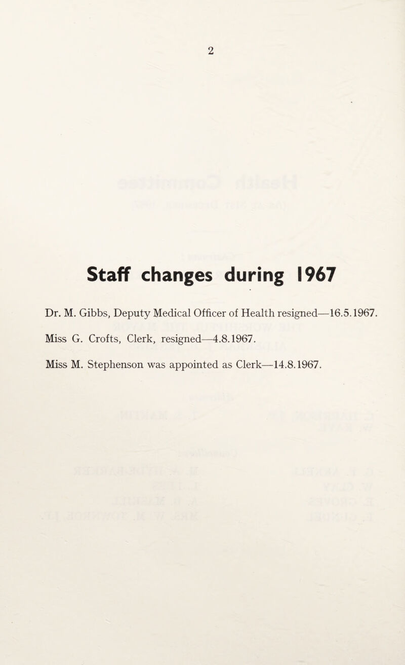 Staff changes during 1967 Dr. M. Gibbs, Deputy Medical Officer of Health resigned—16.5.1967. Miss G. Crofts, Clerk, resigned—4.8.1967. Miss M. Stephenson was appointed as Clerk—14.8.1967.