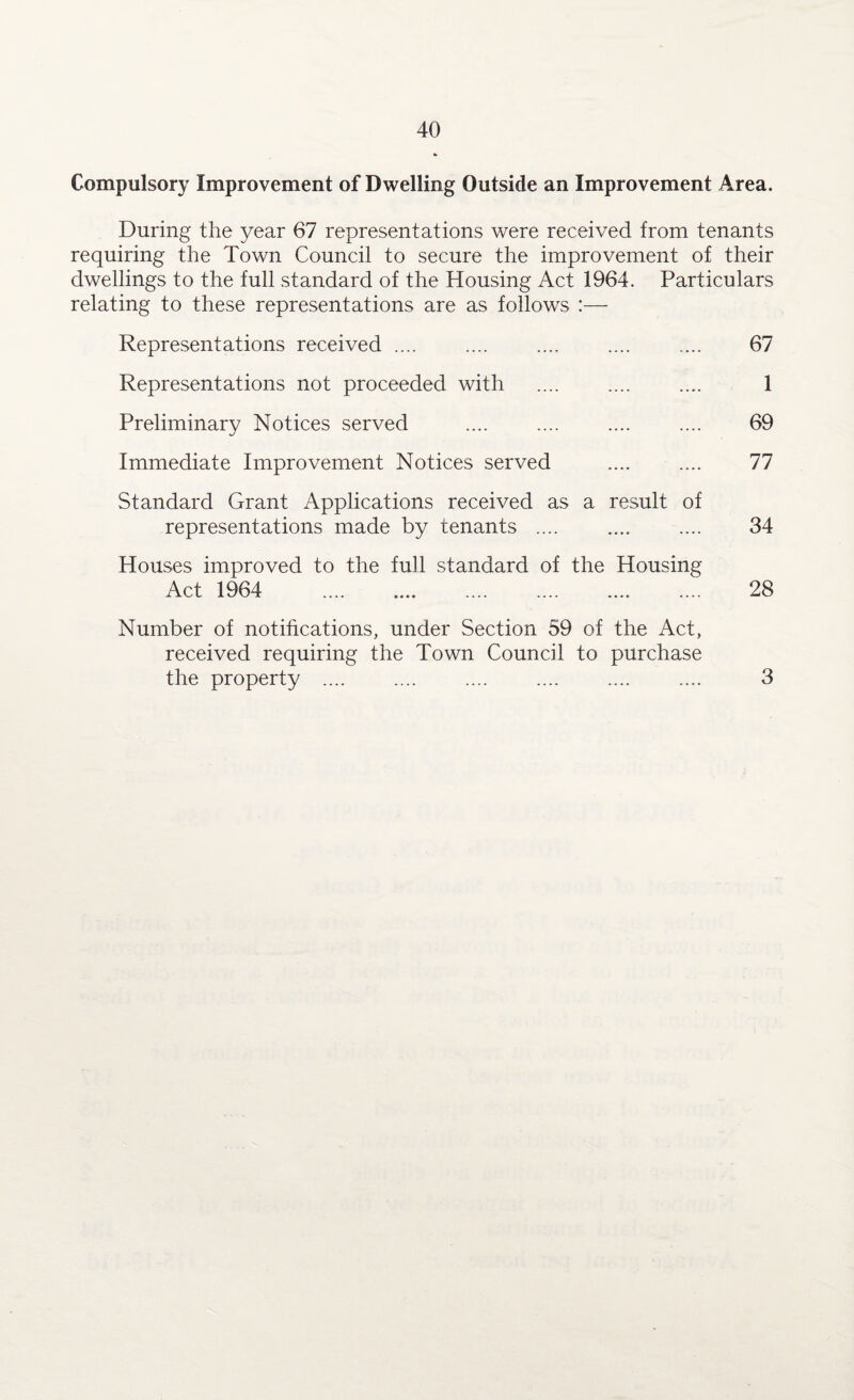 Compulsory Improvement of Dwelling Outside an Improvement Area. During the year 67 representations were received from tenants requiring the Town Council to secure the improvement of their dwellings to the full standard of the Housing Act 1964. Particulars relating to these representations are as follows :— Representations received .... .... .... .... .... 67 Representations not proceeded with . 1 Preliminary Notices served .... .... .... .... 69 Immediate Improvement Notices served .... .... 77 Standard Grant Applications received as a result of representations made by tenants .... .... .... 34 Houses improved to the full standard of the Housing Act 1964 . 28 Number of notifications, under Section 59 of the Act, received requiring the Town Council to purchase the property .... .... .... .... .... .... 3