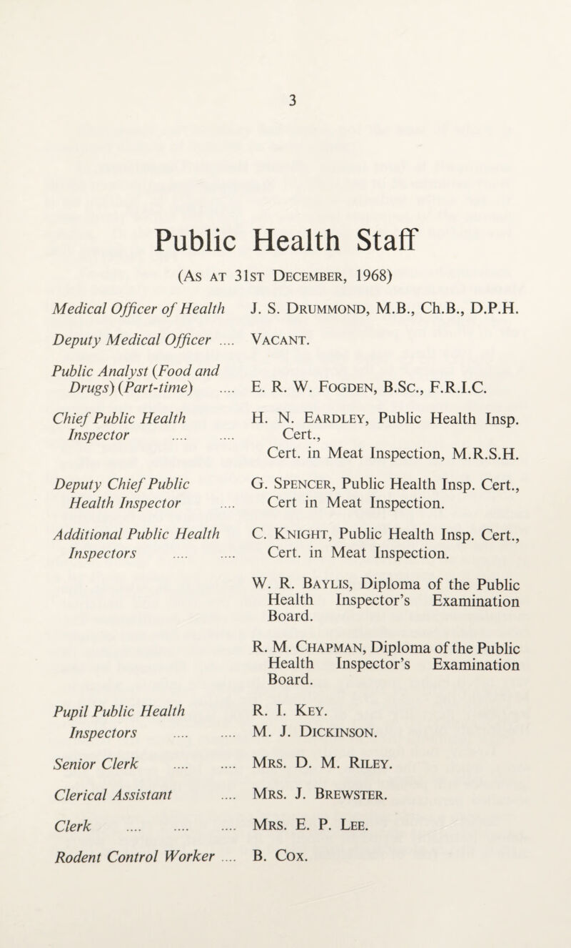Public Health Staff (As at 31st December, 1968) Medical Officer of Health Deputy Medical Officer .... Public Analyst {Food and Drugs) {Part-time) Chief Public Health Inspector . Deputy Chief Public Health Inspector Additional Public Health Inspectors Pupil Public Health Inspectors . Senior Clerk . Clerical Assistant Clerk . Rodent Control Worker .... J. S. Drummond, M.B., Ch.B., D.P.H. Vacant. E. R. W. Fogden, B.Sc., F.R.I.C. H. N. Eardley, Public Health Insp. Cert., Cert, in Meat Inspection, M.R.S.H. G. Spencer, Public Health Insp. Cert., Cert in Meat Inspection. C. Knight, Public Health Insp. Cert., Cert, in Meat Inspection. W. R. Baylis, Diploma of the Public Health Inspector’s Examination Board. R. M. Chapman, Diploma of the Public Health Inspector’s Examination Board. R. I. Key. M. J. Dickinson. Mrs. D. M. Riley. Mrs. J. Brewster. Mrs. E. P. Lee. B. Cox.