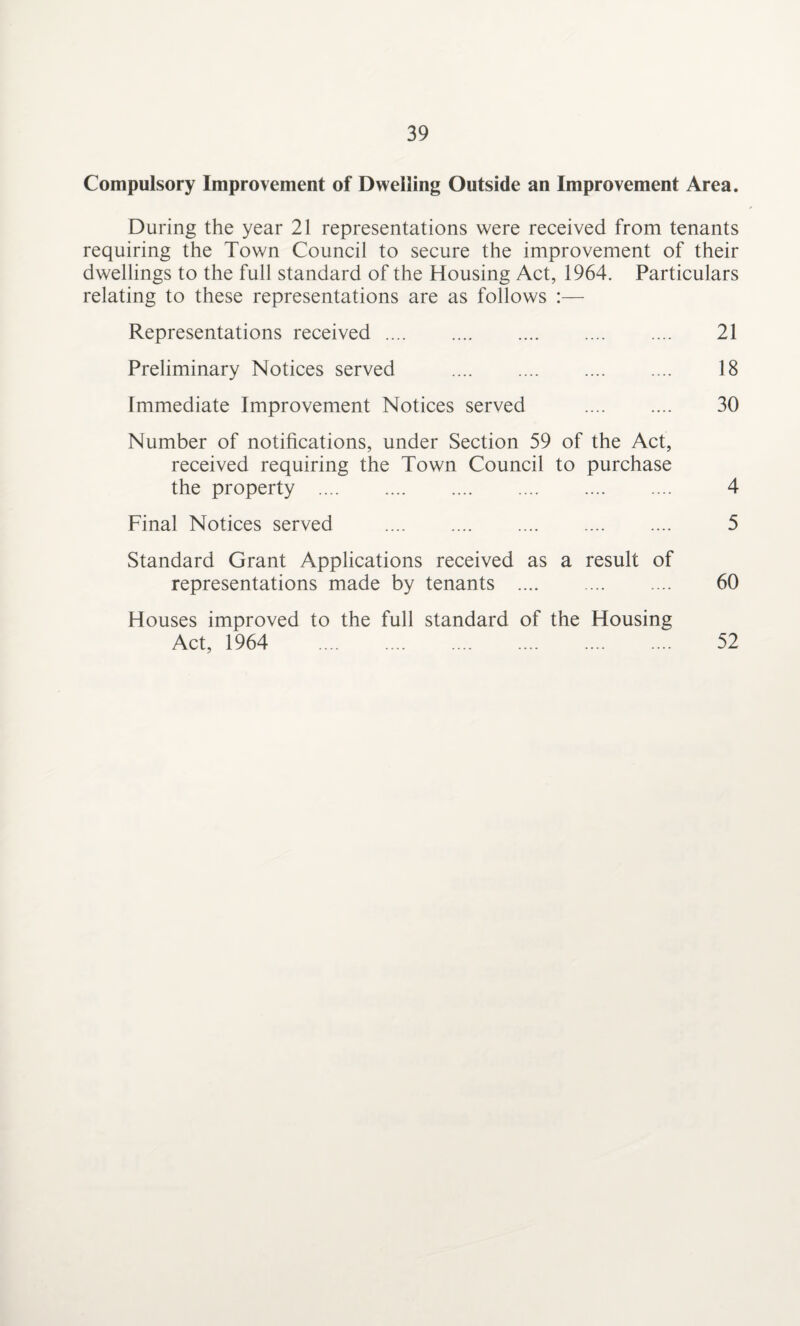 Compulsory Improvement of Dwelling Outside an Improvement Area. During the year 21 representations were received from tenants requiring the Town Council to secure the improvement of their dwellings to the full standard of the Housing Act, 1964. Particulars relating to these representations are as follows :— Representations received . . .... 21 Preliminary Notices served .... . 18 [mmediate Improvement Notices served . 30 Number of notifications, under Section 59 of the Act, received requiring the Town Council to purchase the property . 4 Final Notices served . 5 Standard Grant Applications received as a result of representations made by tenants . 60 Houses improved to the full standard of the Housing Act, 1964 52