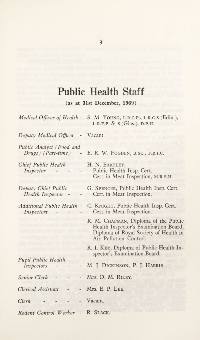 Public Health Staff (as at 31st December, 1969) Medical Officer of Health - S. M. Young, l.r.c.p., L.R.c.s.(Edin.), L.R.F.P. & S.(Glas.)j D.P.H. Deputy Medical Officer - Vacant. Public Analyst (Food and Drugs) (Part-time) E. R. W. Fogden, b.sc., f.r.i.c. Chief Public Health Inspector H. N. Eardley, Public Health Insp. Cert. Cert, in Meat Inspection, m.r.s.h. Deputy Chief Public Health Inspector - G. Spencer, Public Health Insp. Cert. Cert, in Meat Inspection. Additional Public Health C. Knight, Public Health Insp. Cert. Inspectors - Cert, in Meat Inspection. R. M. Chapman, Diploma of the Public Health Inspector’s Examination Board, Diploma of Royal Society of Health in Air Pollution Control. Pupil Public Health Inspectors Senior Clerk Clerical Assistant Clerk - Rodent Control Worker R. I. Key, Diploma of Public Health In¬ spector’s Examination Board. M. J. Dickinson, P. J. Harris. Mrs. D. M. Riley. Mrs. E. P. Lee. Vacant. R. Slack.