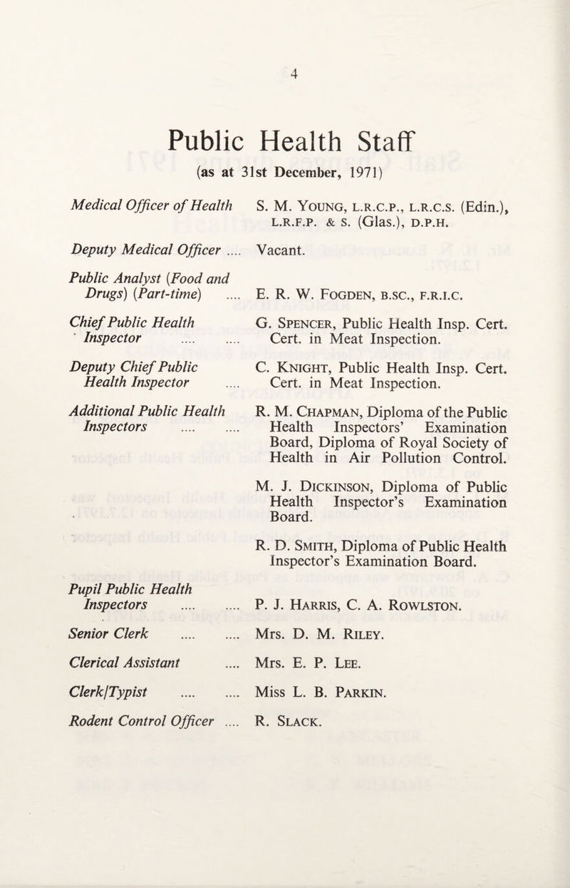 Public Health Staff (as at 31st December, 1971) Medical Officer of Health S. M. Young, l.r.c.p., l.r.c.s. (Edin.), L.R.F.P. & S. (Glas.), D.P.H. Deputy Medical Officer .... Vacant. Public Analyst (Pood and Drugs) (Part-time) E. R. W. Fogden, b.sc., f.r.i.c. Chief Public Health ' Inspector . G. Spencer, Public Health Insp. Cert. Cert, in Meat Inspection. Deputy Chief Public Health Inspector C. Knight, Public Health Insp. Cert. Cert, in Meat Inspection. Additional Public Health Inspectors . R. M. Chapman, Diploma of the Public Health Inspectors’ Examination Board, Diploma of Royal Society of Health in Air Pollution Control. M. J. Dickinson, Diploma of Public Health Inspector’s Examination Board. R. D. Smith, Diploma of Public Health Inspector’s Examination Board. Pupil Public Health Inspectors . P. J. Harris, C. A. Rowlston. Senior Clerk . Mrs. D. M. Riley. Clerical Assistant Mrs. E. P. Lee. ClerkjTypist . Miss L. B. Parkin. Rodent Control Officer .... R. Slack.