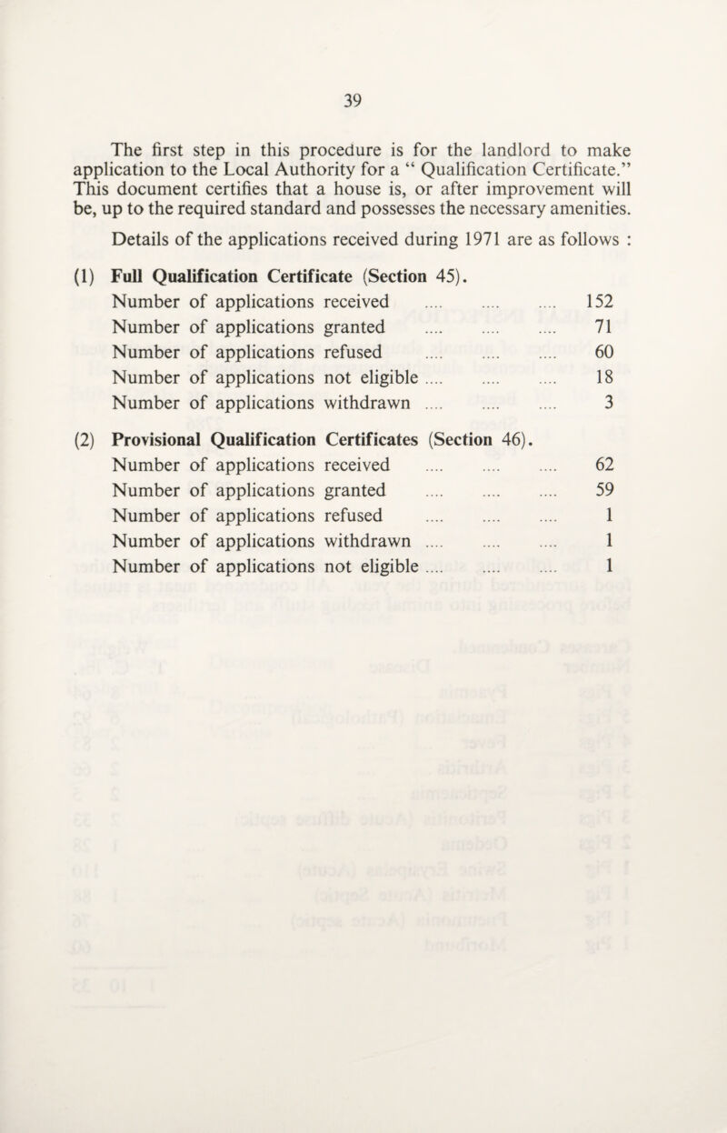 The first step in this procedure is for the landlord to make application to the Local Authority for a “ Qualification Certificate.” Thus document certifies that a house is, or after improvement will be, up to the required standard and possesses the necessary amenities. Details of the applications received during 1971 are as follows : (1) Full Qualification Certificate (Section 45). Number of applications received . 152 Number of applications granted . 71 Number of applications refused . 60 Number of applications not eligible. 18 Number of applications withdrawn . 3 (2) Provisional Qualification Certificates (Section 46). Number of applications received . 62 Number of applications granted . 59 Number of applications refused . 1 Number of applications withdrawn . 1 Number of applications not eligible. 1