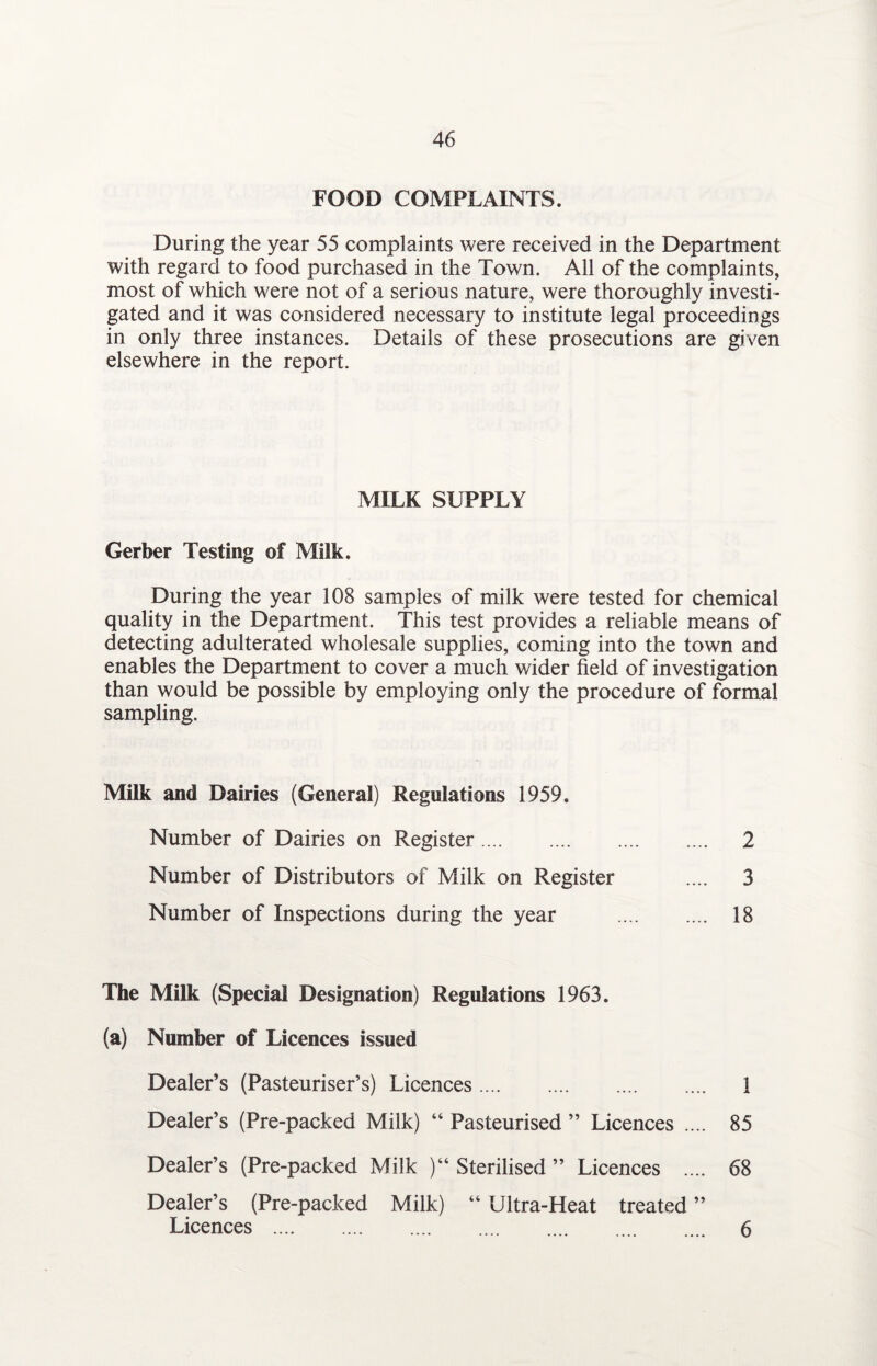 FOOD COMPLAINTS. During the year 55 complaints were received in the Department with regard to food purchased in the Town. All of the complaints, most of which were not of a serious nature, were thoroughly investi ¬ gated and it was considered necessary to institute legal proceedings in only three instances. Details of these prosecutions are given elsewhere in the report. MILK SUPPLY Gerber Testing of Milk. During the year 108 samples of milk were tested for chemical quality in the Department. This test provides a reliable means of detecting adulterated wholesale supplies, coming into the town and enables the Department to cover a much wider field of investigation than would be possible by employing only the procedure of formal sampling. Milk and Dairies (General) Regulations 1959. Number of Dairies on Register. 2 Number of Distributors of Milk on Register .... 3 Number of Inspections during the year . 18 The Milk (Special Designation) Regulations 1963. (a) Number of Licences issued Dealer’s (Pasteuriser’s) Licences. 1 Dealer’s (Pre-packed Milk) “ Pasteurised ” Licences .... 85 Dealer’s (Pre-packed Milk )“ Sterilised ” Licences .... 68 Dealer’s (Pre-packed Milk) “ Ultra-Heat treated ” Licences . 6
