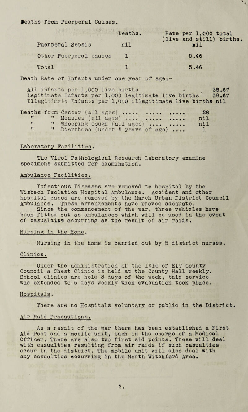 leaths from Puerperal Causes. • >, Eeaths. Puerperal Sepsis nil Other Puerperal causes 1 Total 1 Rate per 1,000 total (live and still) births, mil 5.46 5.46 Death Rate of Infants under one year of age:- All infants per 1,000 live births 38.67 Legitimate Infants per 1,000 legitimate live births 38.67 Illegit:;inpte Infants per 1,000 illegitimate live births nil Leaths from Cancer (aJl ages) . 28 ” ’’ Measles (aLl. ages' .... nil  ” Whooping Cough (all ages) . nil ’’ ” Diarrhoea (under 2 years of age) .... 1 Laboratory Facilities. The Virol Pathological Research Laboratory examine specimens submitted for examination. I Ambulance Facilities. Infectious Diseases are removed to hospital by the Wisbech Isolation Hospital Ambulance. Accident and other hospital cases are removed by the March Urban District Council Ambulance. These arrangements have proved adequate. Since the commencement of the war, three vehicles have been fitted out as ambulances which will be used in the event of casualtisf? occurring as the result of air raids. Nursing in the Home. Nursing in the home is carried out by 5 district nurses. Clinics. Under the administration of the Isle of Ely County Council a Chest Clinic is held at the County' Hall weekly. School clinics are held 3 days of the week, this service was extended to 6 days weekly when evacuation took place. Hospitals. There are no Hospitals voluntary or public in the District. Air Raid Precautions. As a result of the war there has been established a First Aid Post and a mobile unit, each in the charge of a Medical Officer. There are also two first aid points. These will deal with casualties resulting from air raids if such casualties occur in the district. The mobile unit will also deal with any casualties occurring in the North Witchford Area.