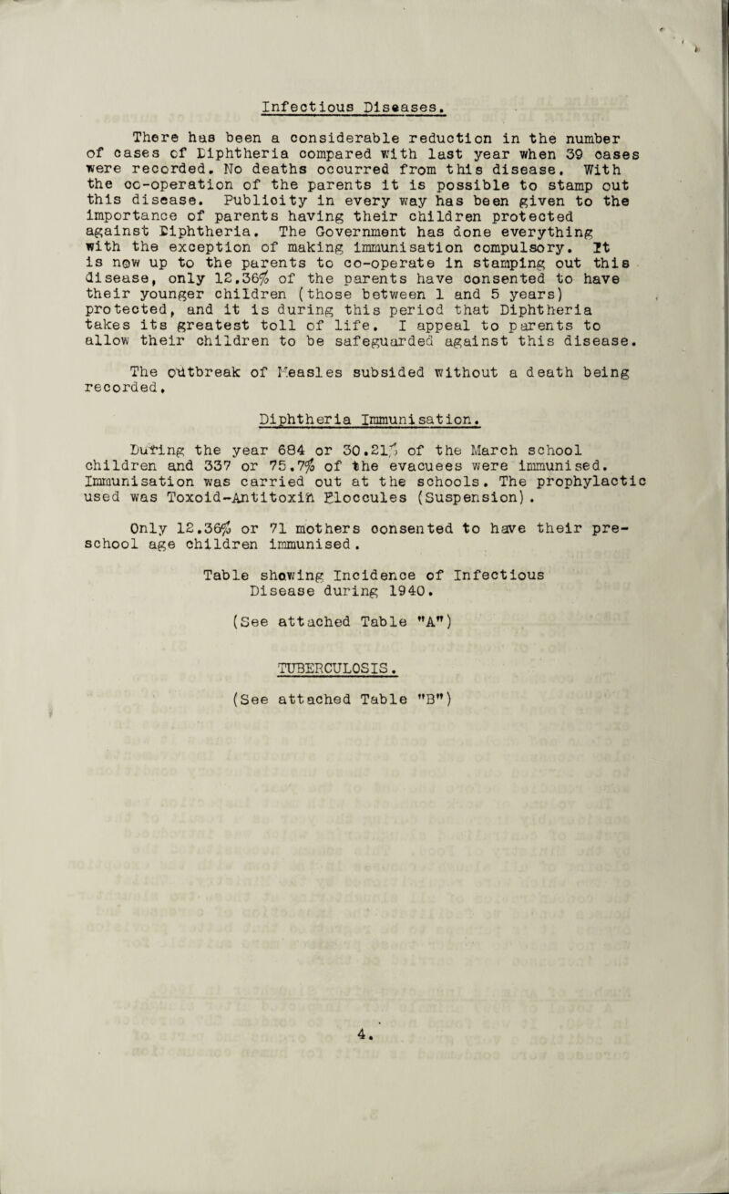 Infectious Diseases. There has been a considerable reduction in the number of cases cf Diphtheria compared with last year when 39 cases were recorded. No deaths occurred from this disease. With the cc-operation of the parents it is possible to stamp out this disease. Publicity in every way has been given to the importance of parents having their children protected against Diphtheria. The Government has done everything with the exception of making immunisation compulsory. It is now up to the parents to co-operate in stamping out this disease, only 12,36$ of the parents have consented to have their younger children (those between 1 and 5 years) protected, and it is during this period that Diphtheria takes its greatest toll of life. I appeal to parents to allow their children to be safeguarded against this disease. The outbreak of Measles subsided without a death being recorded, Diphtheria Immunisation. During the year 684 or 30.21$ of the March school children and 337 or 75.7$ of the evacuees were immunised. Immunisation was carried out at the schools. The prophylactic used was Toxoid-Antitoxin Eloccules (Suspension). Only 12.36$ or 71 mothers consented to have their pre¬ school age children immunised. Table showing Incidence of Infectious Disease during 1940. (See attached Table A) TUBERCULOSIS. (See attached Table B)