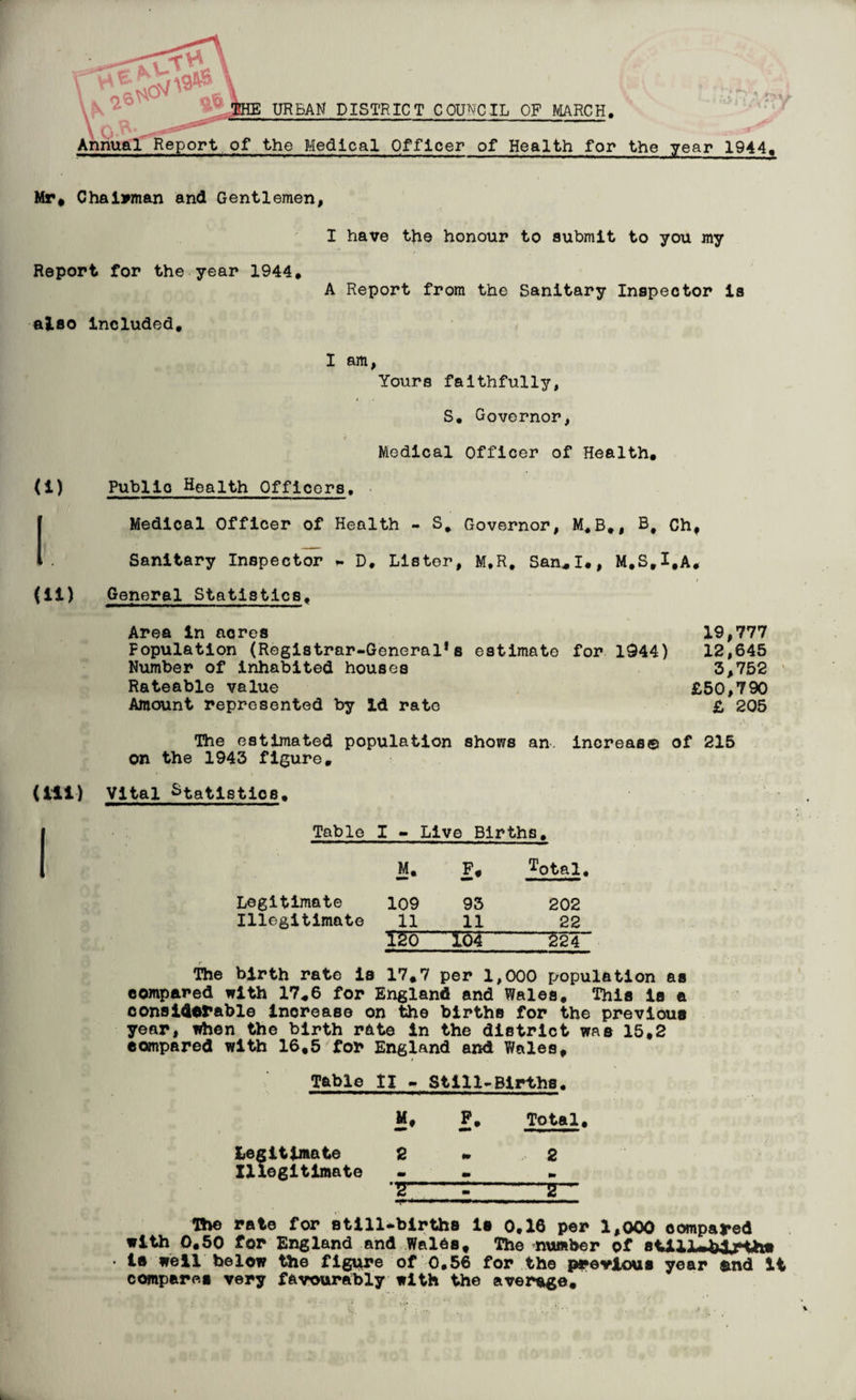 URBAN DISTRICT COUNCIL OF MARCH. Report of the Medical Officer of Health for the year 1944, Mr* Chairman and Gentlemen, Report for the year 1944, also included. I have the honour to submit to you my A Report from the Sanitary Inspector is I am, Yours faithfully, S. Governor, Medical officer of Health, (i) Publlo Health Officers, Medical Officer of Health - S* Governor, M,B,, B# Ch, — I. Sanitary Inspector *. D, Lister, M*R, San.I,, M.S.I.A. <ii) General Statistics, Area in sores 19,777 Population (Registrar-General^ estimate for 1944) 12,645 Number of inhabited houses 3,752 Rateable value £50,790 Amount represented by Id rate £ 205 The estimated population shows an increase of 215 on the 1943 figure. (ill) Vital Statistics, Table I - Live Births, M. P« Total. Legitimate 109 93 202 Illegitimate 11 11 22 ■ p T2cT 164 ~“§24 The birth rate is 17,7 per 1,000 population as compared with 17,6 for England and Wales. This is a considerable inorease on the births for the previous year, when the birth rate in the district was 15,2 compared with 16,5 for England and Wales, Table tl - Still-Births. P. Total Legitimate 2 to 2 Illegitimate - - to 5 - the rate for still-births is 0,16 per 1,000 compared with 0.50 for England and Wales, The number of stllJUbdxih* • is well below the figure of 0.56 for the previous year find li compares very favourably with the average.