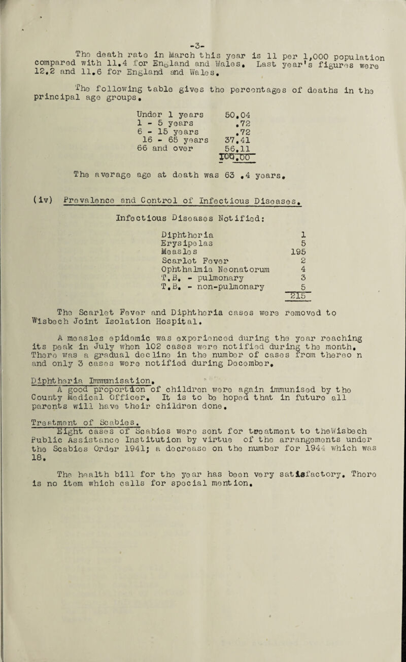 -3- Tho death rato in March this year is 11 per 1,000 population compared with 11.4 for Enbland and Wales, Last year’s figures were 12,2 and 11,6 for England and Wales, ‘-The following table gives the percentages of deaths in the principal ago groups. Under 1 years 50.04 1 - 5 years .72 6 - 15 years .72 16 - 65 years 37,41 66 and over 56.11 The average age at death was 63 ,4 years. (iv) Prevalence and Control of Infectious Diseases, Infectious Diseases Notified: Diphtheria 1 Erysipelas 5 Measles 195 Scarlot Fever 2 Ophthalmia Neonatorum 4 T,B, - pulmonary 3 T,B. - non-pulmonary _5 2l5 The Scarlet Fever and Diphtheria cases were removed to Wisbech Joint Isolation Hospital, A measles epidemic was experienced during the year reaching its peak in July when 102 cases were notified during the month. There was a gradual decline in the number of cases from thereo n and only 3 cases were notified during December, Diphtheria Immunisation, A good proportion of children v/ere again immunised by the County Medical Officer, It is to bo hoped that in future all parents will have their children done. Treatment of Scabies. Eight cases of Scabies were sont for treatment to theWisbech Public Assistance Institution by virtue of the arrangements under the Scabies Order 1941; a decrease on the number for 1944 which was 18. The health bill for the year has been very satisfactory. There is no item which calls for special mention.