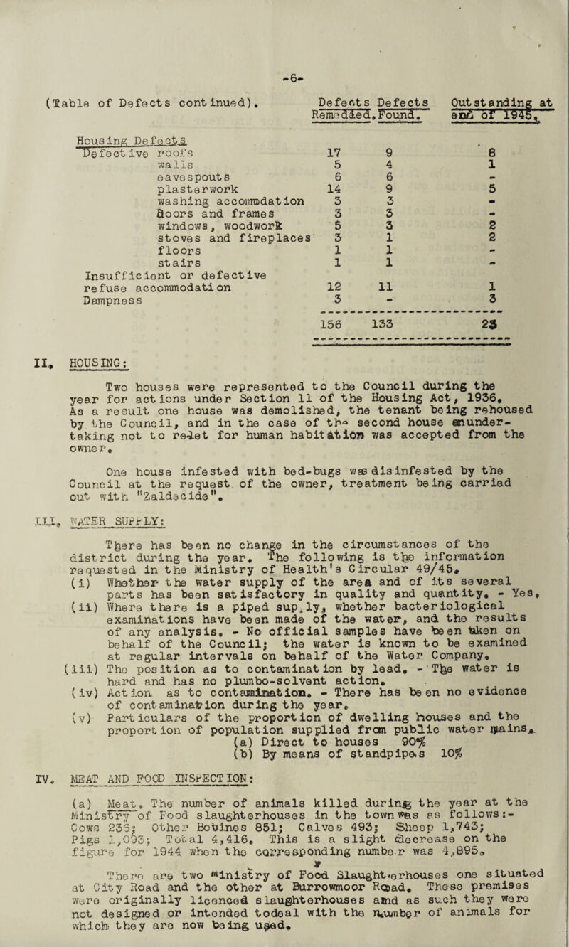 (Table of Defects continued). Defects Defects^ Remedied.Found. — 8 — Outstanding at wroTTO:” Housing Defects. Defective roofs 17 9 8 walls 5 4 1 eavespouts 6 6 - plasterwork 14 9 5 washing accoirradat ion 3 3 m doors and frames 3 3 m windows, woodwork 6 3 2 stoves and fireplaces 3 1 2 floors 1 1 - stairs 1 1 m Insufficient or defective refuse accommodation 12 11 1 Dampness 3 - 3 156 133 23 II. HOUSING: Two houses were represented to the Council during the year for actions under Section 11 of the Housing Act, 1936, As a result one house was demolished, the tenant being rehoused by the Council, and in the case of th* second house enunder- taking not to re-let for human habitation was accepted from the owner. One house infested with bed-bugs v7se disinfested by the Council at the request of the owner, treatment being carried out with ,fZaidecide”, in, water supply: There has been no change in the circumstances of the district during the year. The following is the information requested in the Ministry of Health’s Circular 49/45, (i) Whether- the water supply of the area and of its several parts has been satisfactory in quality and quantity, - Yes, (ii) Where there is a piped supply, whether bacteriological examinations have been made of the water, and the results of any analysis. - No official samples have been Uken on behalf of the Council; the water is known to be examined at regular intervals on behalf of the Water Company, (lii) The position as to contamination by lead. - The water is hard and has no plumbo-solvent action. (iv) Action as to contaMimtion. - There has been no evidence of contamination during the year. (v) Particulars of the proportion of dwelling houses and the proportion of population supplied frcm public water jjiains^ (a) Direct to houses 90$ (b) By means of standpipas 10% IV, MEAT AND FOOD INSPECTION: (a) Meat „ The number of animals killed during the year at the Ministry ~of Food, slaughterhouses in the town was as follows:- Cows 235; Other Bo bines 851; Calves 493; Sheep 1,743; Pigs 1,003; Total 4,416, This is a slight (decrease on the figure for 1944 whon the corresponding numbe r was 4,*895» 9 There are two Ministry of Food Slaughterhouses one situated at City Road and the other at Burrowmoor Rcfcad. T hese premises were originally licenced slaughterhouses amd as such they were not designed or intended todeal with the n,umbgr of animals for which they are now being u^ed.