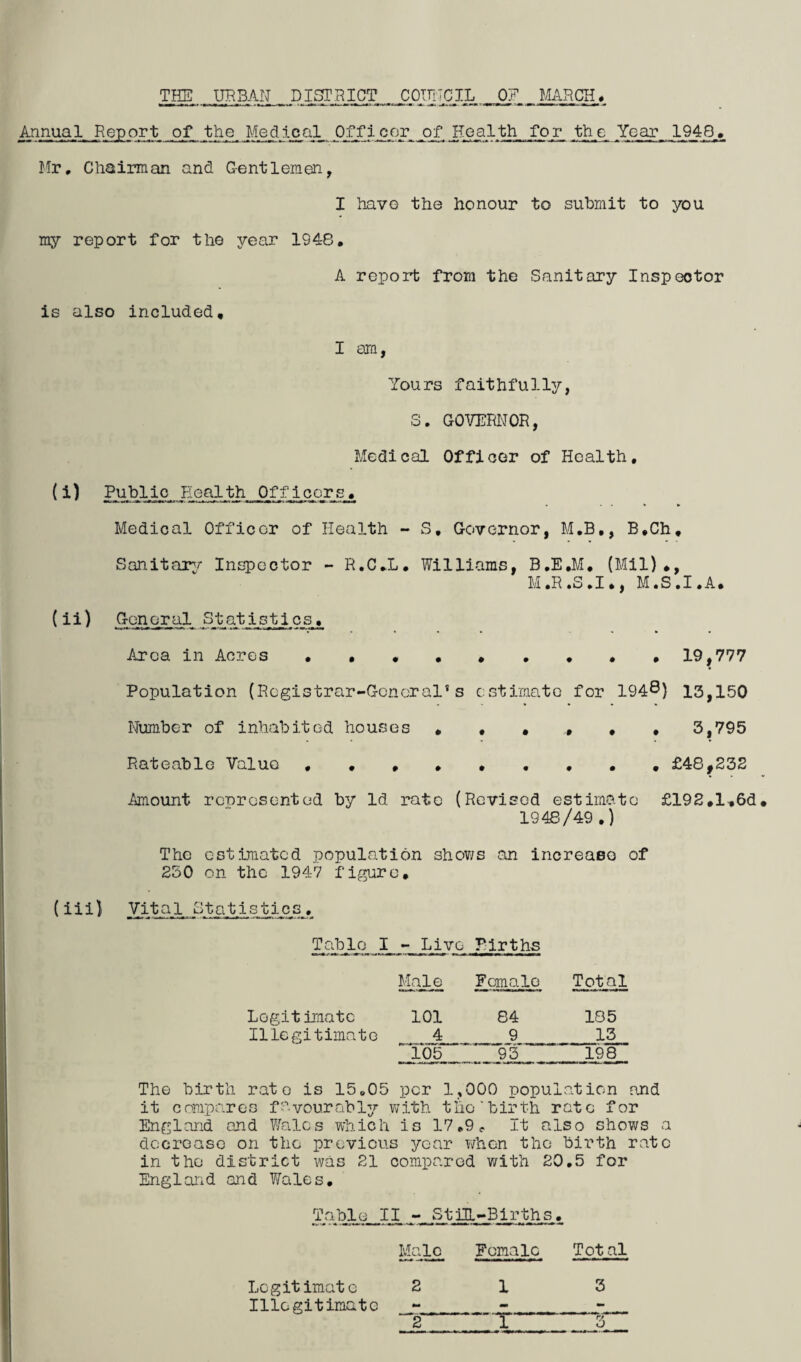 THE URBAN DISTRICT COUNCIL OF MARCH# Annual Report of the Medical. Off!cor of Hea1th f o r the Year 1948. Mr, Chairman and Gentlemen, my report for the year 1948 is also included. I havo the honour to submit to you A report from the Sanitary Inspector I am, Yours faithfully, S. GOVERNOR, Medical Officer of Health, ( i) Public Health Officers. Medical Officer of Health - S, Governor, M.B., B,Ch, Sanitary Inspector - R.C.L. Williams, B.E.M, (Mil)*, M.R.S.I*, M.S.I.A* (ii) Gen oral Statistics, Area in Acres ••••*.*•• 19,777 Population (Registrar-General’s estimate for 1940) 13,150 Number of inhabited houses *,*»,, 3,795 Rateable Value £48,232 -Amount represented by Id rate (Revised estimate £192*1*6< 1948/49 ,) The estimated population shows an increase of 250 on the 1947 figure. (iii) Vital Statistics. Tables I,.- Live Births Male Female Total Legitimate 101 84 185 Illegitimate 4 9 13 105 93 198 The birth rate is 15,05 per 1,000 population and it compares favourably with the'birth rate for England and Wales which is 17,9 P It also shows a decrease on the previous year when the birth rate in the district was 21 compared with 20,5 for England and Wales, Table, II -Still-Births. Male Female Tot al 2 1 3 2 1 r/ A Legit imatc Illegitimate