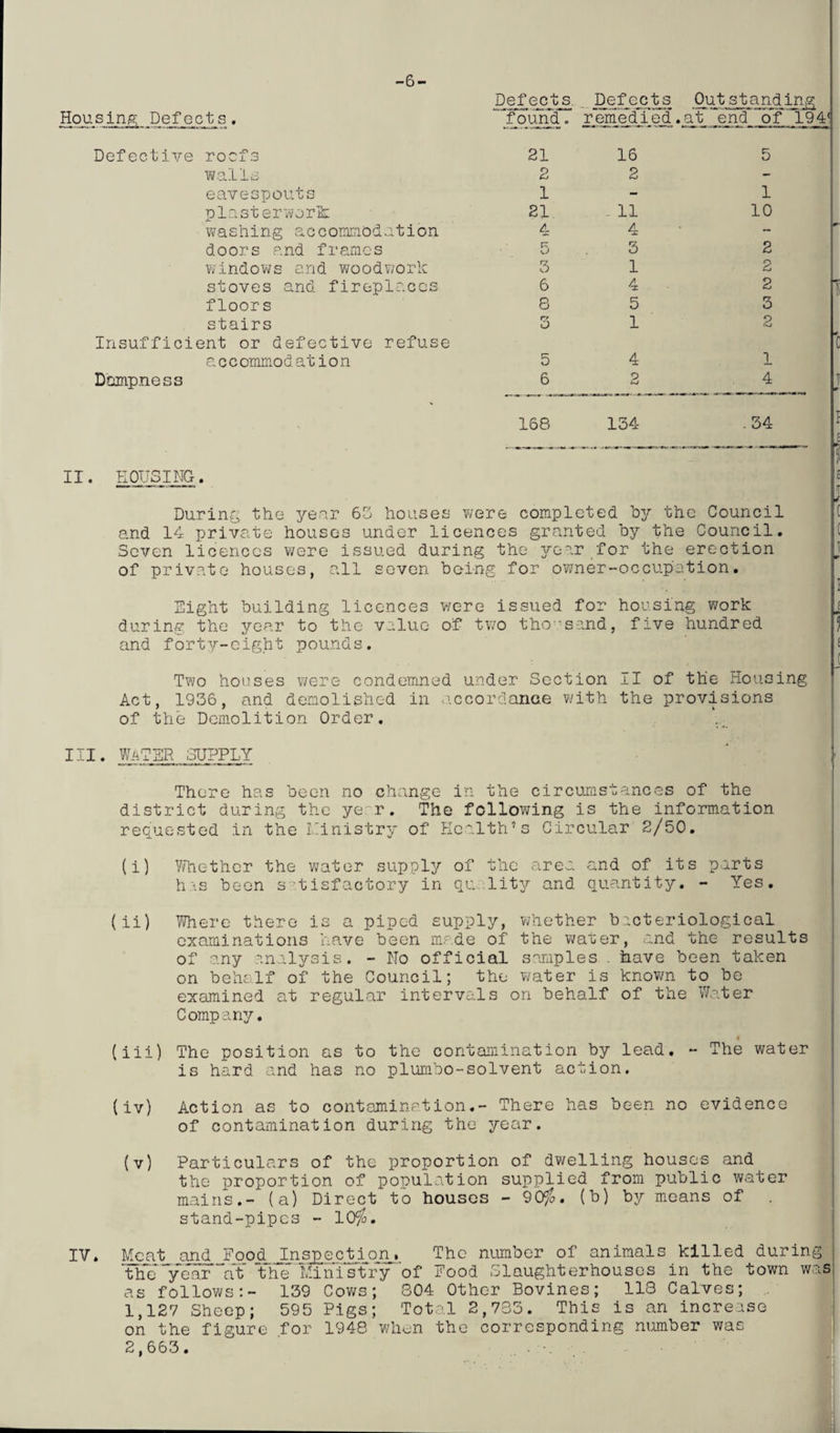 -6- .sing Defects. Defects, found. Defects remedied. Outstanding at “end of 194( Defective roofs 21 16 5 walls 2 2 - eavespouts 1 - 1 plasterworlk 21 11 10 washing accommodation 4 4 - doors and frames 5 3 2 windows and woodwork 3 1 2 stoves and fireplaces 6 4 2 floors 8 5 3 stairs Insufficient or defective refuse o 1 2 accommodation 5 4 1 Dampness 6 2 4 168 134 . 34 ' II. HOUSING. the year 63 houses were completed by the Council During and 14 private houses under licences granted by the Council. Seven licences were issued during the year for the erection of private houses, all seven being for owner-occupation. Eight building licences were issued for during the year to the value of two tho'sand and forty-eight pounds. housing work five hundred Two houses were condemned under Section II of the Housing Act, 1936, and demolished in accordance with the provisions of the Demolition Order. hi. water supply There has been no change in the circumstances of the district during the ye r. The following is the information requested in the Ministry of Health’s Circular 2/50. (i) Whether the water supply of the area and of its parts has been satisfactory in qu lity and quantity. - Yes. (ii) Where there is a piped supply, whether bacteriological examinations have been made of the water, and the results of any analysis. - No official samples . have been taken on behalf of the Council; the water is known to be examined at regular intervals on behalf of the Water Company. (iii) The position as to the contamination by lead, - The water is hard and has no plumbo-solvent action, (iv) Action as to contamination.- There has been no evidence of contamination during the year. (v) Particulars of the proportion of dwelling houses and the proportion of population supplied from public water mains.- (a) Direct to houses - 90$. (b) by means of . stand-pipes - 10$. IV. Meat and Food Inspection. The number of animals killed during the'year “at theMinistryof food Slaughterhouses in the town was as follows:- 139 Cows; 804 Other Bovines; 118 Calves; 1,127 Sheep; 595 Pigs; Total 2,733. This is an increase on the figure for 1948 when the corresponding number was 2,663.