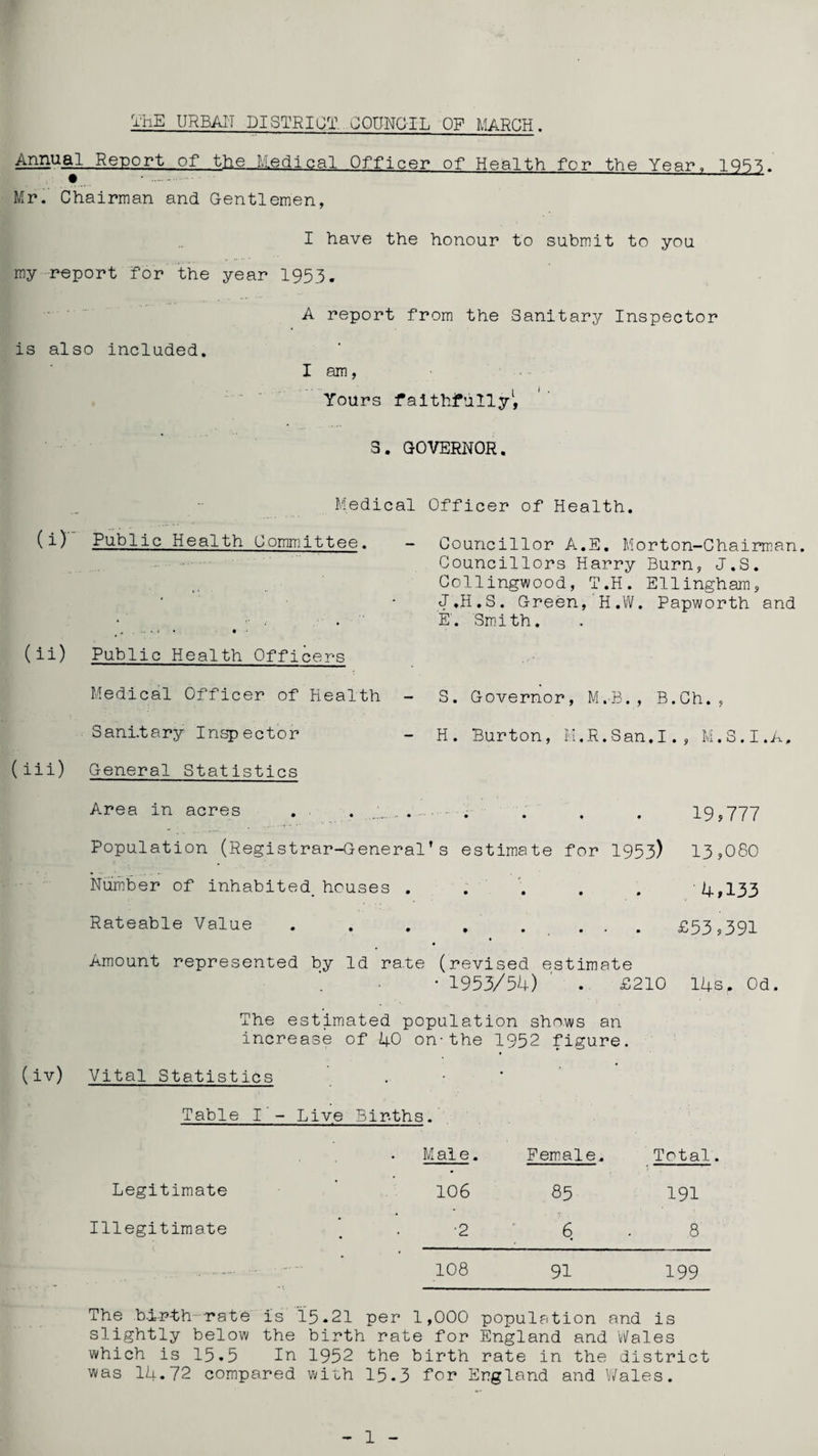 fi'hE URBAIT DISTRICT. COUNCIL OF MARCH. Annual Report of the Medical Officer of Health for the Year, 1953. Mr. Chairman and Gentlemen, I have the honour to submit to you my report for the year 1953. A report from the Sanitary Inspector is also included. I am, Yours faithfully1, S. GOVERNOR. Medical Officer of Health. (i) Public Health Committee. - Councillor A.E. Morton-Chairman. Councillors Harry Burn, J.S. Collingwood, T.H. Ellingham, J.H.S. Green, H.W. Papworth and . E'. Smith. (ii) Public Health Officers Medical Officer of Health - S. Governor, M.-B. , B.Ch. , Sanitary Inspector - H. Burton, K.R.San.I., M.S.I.A, (iii) General Statistics Area in acres . . .. . . . , , 19,777 Population (Registrar-General’s estimate for 1953) 13,080 Number of inhabited, houses ..... 4,133 Rateable Value . . . . .... £53,391 Amount represented by Id rate (revised estimate • 1953/54) * £210 14s. Od. The estimated population shows an increase of 40 on-the 1952 figure. Vital Statistics Table I- Live Births. Male. Female. Total. ’ Legitimate ’ 106 85 191 Illegitimate , . -2 6 8 ... 108 91 199 The b-i-r-th -rate is 15*21 per 1,000 population and is slightly below the birth rate for England and Wales which is 15*5 In 1952 the birth rate in the district was 14*72 compared with 15*3 for England and Wales.
