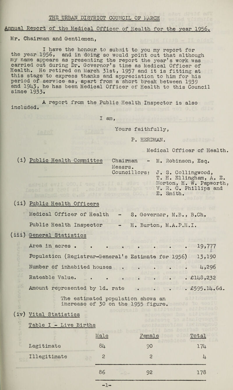 Annual ReTJort of the Medical Officer of Health for the year 1956. Mr, Chairman and Gentlemen, I have the honour to submit to you my report for the year 1956, and in doing so would point out that although my name appears as presenting the report the year’s work was carried out during Dr, Governor’s time as Medical Officer of Health, He retired on March 31st, 1957 Qnd it is fitting at this stage to express thanks and appreciation to him for his period of service as, apart from a short break between 1939 and 1943, he has been Medical Officer of Health to this Council since 1933. A report from the Public Health Inspector is also included. I am (i) Public Health Committee (ii) Public Health Officers Medical Officer of Health Public Health Inspector (iii) General Statistics Area in acres • , Yours faithfully, P. HSRDMAN. Medical Officer of Health. Chairman - M, Robinson, Esq, Messrs. Councillors; J, S, Collingwood, T, H, Ellingham, A, E, Morton, H, W, Papworth, V, R. C. Phillips and E, Smith, S. Governor, M,B,, B.Ch. H. Burton, M.A.P.H.I. 19,777 Population (Registrar-General’s Estimate for 1956) 13,190 Number of inhabited houses Rateable Value. ..... Amount represented by Id. rate The estimated population shows an increase of 30 on the 1955 figure. (iv) Vital Statistics Table I - Live Births liSgitimate Illegitimate 4,296 £148,232 £595.14.6d. Male 84 2 Female 90 Total 174 4 86 92 178 -1-