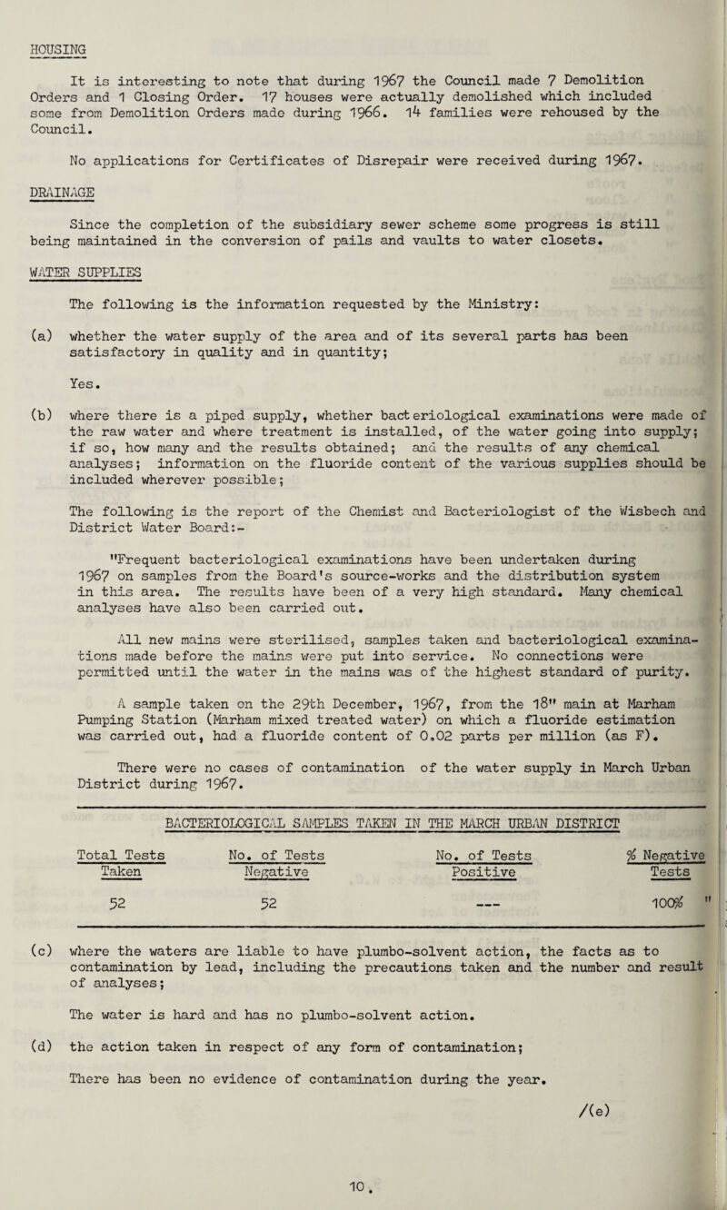 HOUSING It is interesting to note that during 1967 the Council made 7 Demolition Orders and 1 Closing Order. 17 houses were actually demolished which included some from Demolition Orders made during 1966. 14 families were rehoused by the Council. No applications for Certificates of Disrepair were received during 1967* DRAINAGE Since the completion of the subsidiary sewer scheme some progress is still being maintained in the conversion of pails and vaults to water closets. WATER SUPPLIES The following is the information requested by the Ministry: (a) whether the water supply of the area and of its several parts has been satisfactory in quality and in quantity; Yes. (b) where there is a piped supply, whether bacteriological examinations were made of the raw water and where treatment is installed, of the water going into supply; if so, how many and the results obtained; and the results of any chemical analyses; information on the fluoride content of the various supplies should be included wherever possible; The following is the report of the Chemist and Bacteriologist of the Wisbech and District Water Board Frequent bacteriological examinations have been undertaken during 1967 on samples from the Board's source-works and the distribution system in this area. The results have been of a very high standard. Many chemical analyses have also been carried out. All new mains were sterilised, samples taken and bacteriological examina¬ tions made before the mains were put into service. No connections were permitted until the water in the mains was of the highest standard of purity. A sample taken on the 29th December, 1967, from the 18 main at Marham Pumping Station (Marham mixed treated water) on which a fluoride estimation was carried out, had a fluoride content of 0,02 parts per million (as F). There were no cases of contamination of the water supply in March Urban District during 1967* BACTERIOLOGICAL SAMPLES TAKEN IN THE MARCH URBAN DISTRICT Total Tests No. of Tests No. of Tests % Negative Taken Negative Positive Tests 52 52 10C$ (c) where the waters are liable to have plumbo-solvent action, the facts as to contamination by lead, including the precautions taken and the number and result of analyses; The water is hard and has no plumbo-solvent action. (d) the action taken in respect of any form of contamination; There has been no evidence of contamination during the year. /(e)