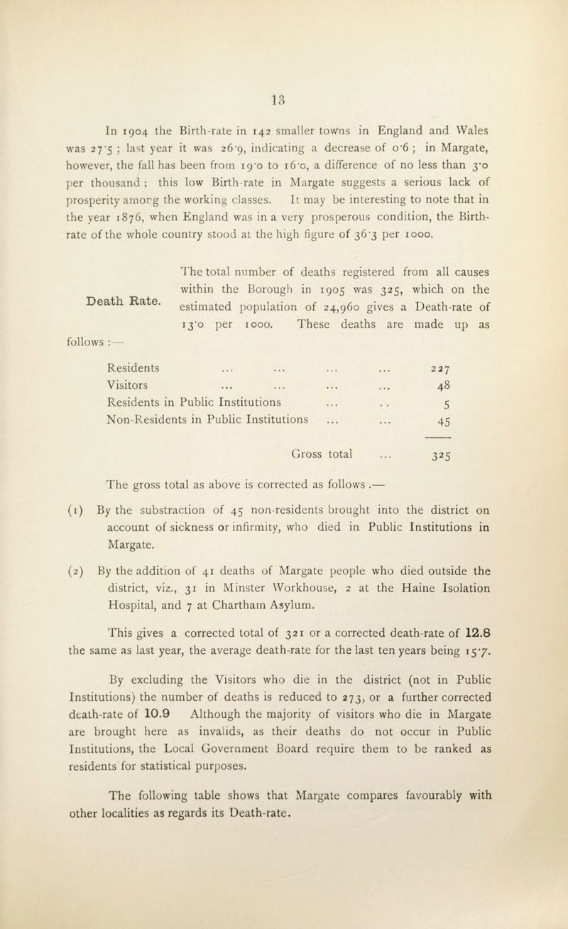 In 1904 the Birth-rate in 142 smaller towns in England and Wales was 27 5 ; last year it was 269, indicating a decrease of o‘6 ; in Margate, however, the fall has been from i9'o to i6'o, a difference of no less than 3*0 per thousand ; this low Birth-rate in Margate suggests a serious lack of prosperity among the working classes. It may be interesting to note that in the year 1876, when England was in a very prosperous condition, the Birth¬ rate of the whole country stood at the high figure of 363 per 1000. The total number of deaths registered from all causes within the Borough in 1905 was 325, which on the Death Rate. estimated population of 24,960 gives a Death-rate of 130 per 1000. These deaths are made up as follows :— Residents ... ... ... ... 227 Visitors ... ... ... ... 48 Residents in Public Institutions ... . . 5 Non-Residents in Public Institutions ... ... 45 Gross total ... 325 The gross total as above is corrected as follows .— (1) By the substraction of 45 non-residents brought into the district on account of sickness or infirmity, who died in Public Institutions in Margate. (2) By the addition of 41 deaths of Margate people who died outside the district, viz., 31 in Minster Workhouse, 2 at the Haine Isolation Hospital, and 7 at Chartham Asylum. This gives a corrected total of 321 or a corrected death-rate of 12.8 the same as last year, the average death-rate for the last ten years being 15•/. By excluding the Visitors who die in the district (not in Public Institutions) the number of deaths is reduced to 273, or a further corrected death-rate of 10.9 Although the majority of visitors who die in Margate are brought here as invalids, as their deaths do not occur in Public Institutions, the Local Government Board require them to be ranked as residents for statistical purposes. The following table shows that Margate compares favourably with other localities as regards its Death-rate.