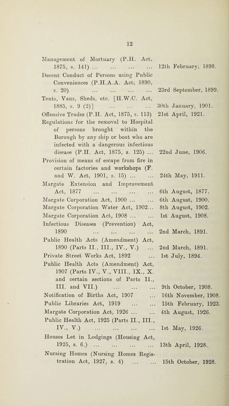 Management of Mortuary (P.H, Act, 1875, s. 141) ... ... ... ... 12tli February, 1898. Decent Conduct of Persons using Public Conveniences (P.H.A.A. Actj 1890, s. 20) ... ... ... ... 23rd September, 1899. Tents, Vans, Sheds, etc. [H.W.C. Act, 1885, s. 9 (2)] ... ... ... 30tli January, 1901. Offensive Trades (P.H. Act, 1875, s. 113) 21st April, 1921. Regulations for the removal to Hospital of persons brought within the Borough by any ship or boat who are infected with a dangerous infectious disease (P.H. Act, 1875, s. 125) ... Provision of means of escape from fire in certain factories and workshops (F. and W. Act, 1901, s. 15) ... Margate Extension and Improvement .^^ct, 18/7 ... ... ... ... Margate Corporation Act, 1900 ... Margate Corporation Water Act, 1902... Margate Corporation Act, 1908 ... Infectious Diseases (Prevention) Act, 1890 . 22nd June, 1906. 24th May, 1911. 6th August, 1877. 6th August, 1900. 8th August, 1902. 1st August, 1908. 2nd March, 1891. Public Health Acts (Amendment) Act, 1890 (Parts II., III., IV., V.) ... Private Street Works Act, 1892 Public Health Acts (Amendment) Act, 1907 (Parts IV., V., VIII., IX., X. and certain sections of Parts II., III. and VII.) . Notification of Births Act, 1907 Public Libraries Act, 1919 Margate Corporation Act, 1926 ... Public Health Act, 1925 (Parts II., III., IV. , V.) . Houses Let in Lodgings (Housing Act, 1925, s. 6.) . Nursing Homes (Nursing Homes Regis¬ tration Act, 1927, s. 4) . 2nd March, 1891. 1st July, 1894. 9th October, 1908. 16th November, 1908 15th February, 1923 4th August, 1926. 1st May, 1926. 13th April, 1928. 15th October, 1928.