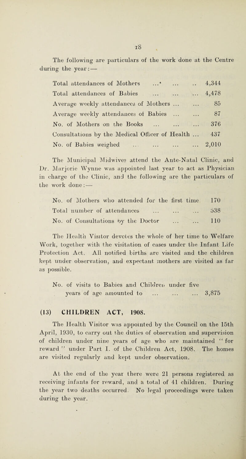 The following are particulars of the work done at the Centre during the year: — Total attendances of Mothers . ..* Total attendances of Babies Average weekly attendances of Mothers ... Average weekly attendances of Babies No. of Mothers on the Books Consultations by the Medical Ofhcer of Health ... No. of Babies weighed 4,344 4,478 85 87 376 437 2,010 The Municipal Midwives attend the Ante-Natal Clinic, and Dr. Marjorie Wynne was appointed last year to act as Physician in charge of the Clinic, and the following are the particulars of the work done: — No. of Mothers who attended for the first time 170 Total number of attendances ... ... ... 538 No. of Consultations by the Doctor ... ... 110 The Health Visitor devotes the whole of her time to Welfare Work, together with the visitation of cases under the Infant Life Protection Act. All notified births are visited and the children kept under observation, and expectant mothers are visited as far as possible. No. of visits to Babies and Children under five years of age amounted to ... ... ... 3,875 (13) CHILDREN ACT, 1908. The Health Visitor was appointed by the Council on the 15th April, 1930, to carry out r,he duties of observation and supervision of children under nine years of age who are maintained “ for reward ” under Part I. of the Children Act, 1908. The homes are visited regularly and kept under observation. At the end of the year there were 21 persons registered as receiving infants for reward, and a total of 41 children. During the year two deaths occurred. No legal proceedings were taken during the year.