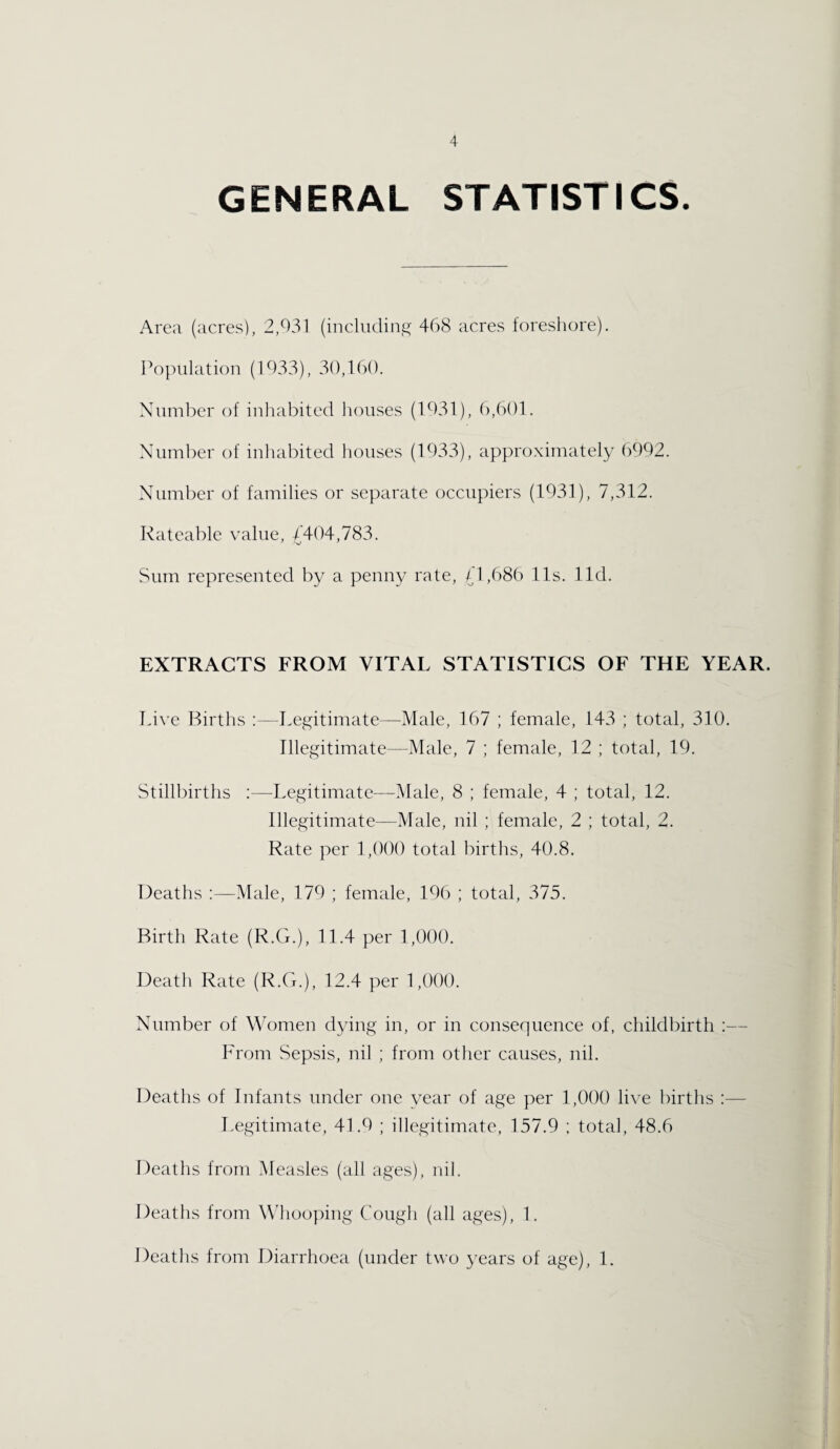 GENERAL STATISTICS. Area (acres), 2,031 (including 468 acres foreshore). Population (1933), 30,160. Number of inhabited houses (1931), 6,601. Number of inhabited houses (1933), approximately 6992. Number of families or separate occupiers (1931), 7,312. Rateable value, 4404,783. Sum represented by a penny rate, £1,686 11s. lid. EXTRACTS FROM VITAL STATISTICS OF THE YEAR. Live Births :—Legitimate—Male, 167 ; female, 143 ; total, 310. Illegitimate—Male, 7 ; female, 12 ; total, 19. Stillbirths :—Legitimate—Male, 8 ; female, 4 ; total, 12. Illegitimate—Male, nil ; female, 2 ; total, 2. Rate per 1,000 total births, 40.8. Deaths :—Male, 179 ; female, 196 ; total, 375. Birth Rate (R.G.), 11.4 per 1,000. Death Rate (R.G.), 12.4 per 1,000. Number of Women dying in, or in consequence of, childbirth From Sepsis, nil ; from other causes, nil. Deaths of Infants under one year of age per 1,000 live births Legitimate, 41.9 ; illegitimate, 157.9 ; total, 48.6 Deaths from Measles (all ages), nil. Deaths from Whooping Cough (all ages), 1. Deaths from Diarrhoea (under two years of age), 1.