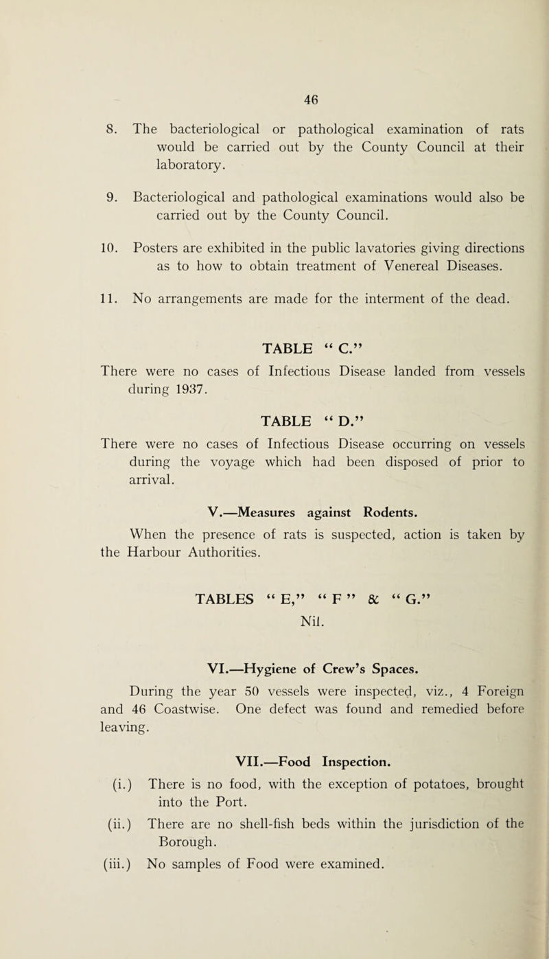 8. The bacteriological or pathological examination of rats would be carried out by the County Council at their laboratory. 9. Bacteriological and pathological examinations would also be carried out by the County Council. 10. Posters are exhibited in the public lavatories giving directions as to how to obtain treatment of Venereal Diseases. 11. No arrangements are made for the interment of the dead. TABLE “ C.” There were no cases of Infectious Disease landed from vessels during 1987. TABLE “ D.” There were no cases of Infectious Disease occurring on vessels during the voyage which had been disposed of prior to arrival. V.—Measures against Rodents. When the presence of rats is suspected, action is taken by the Harbour Authorities. TABLES “ E,” “ F ” 8C “ G.” Nil. VI.—Hygiene of Crew’s Spaces. During the year 50 vessels were inspected, viz., 4 Foreign and 46 Coastwise. One defect was found and remedied before leaving. VII.—Food Inspection. (i.) There is no food, with the exception of potatoes, brought into the Port. (ii.) There are no shell-fish beds within the jurisdiction of the Borough. (iii.) No samples of Food were examined.