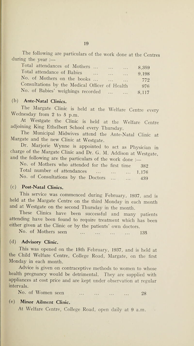 The following are particulars of the work done at the Centres during the year :— 1 otal attendances of Mothers ... 8,359 Total attendance of Babies 9,198 No. of Mothers on the books. 772 Consultations by the Medical Officer of Health 976 No. of Babies’ weighings recorded . 8,117 (b) Ante-Natal Clinics. The Margate Clinic is held at the Welfare Wednesday from 2 to 5 p.m. Centre ev At Westgate the Clinic is held at the Welfare Centre adjoining King Ethelbert School every Thursday. The Municipal Midwives attend the Ante-Natal Clinic at Margate and the new Clinic at Westgate. Dr. Marjorie Wynne is appointed to act as Physician in charge of the Margate Clinic and Dr. G. M. Addison at Westgate, and the following are the particulars of the work done :_ No. of Mothers who attended for the first time 382 Total number of attendances . 1;176 No. of Consultations by the Doctors . 439 (c) Post-Natal Clinics. This service was commenced during February, 1937, and is held at the Mai gate Centre on the third Monday in each month and at Westgate on the second Thursday in the month. These Clinics have been successful and many patients attending have been found to require treatment which has been either given at the Clinic or by the patients’ own doctors. No. of Mothers seen ... ... ... ... 135 (d) Advisory Clinic. 1 his was opened on the 15th February, 1937, and is held at the Child Welfare Centre, College Road, Margate, on the first Monday in each month. Advice is given on contraceptive methods to women to whose health pregnancy would be detrimental. They are supplied with appliances at cost price and are kept under observation at regular intervals. No. of Women seen ... ... ... ... 28 (e) Minor Ailment Clinic. At Welfare Centre, College Road, open daily at 9 a.m.
