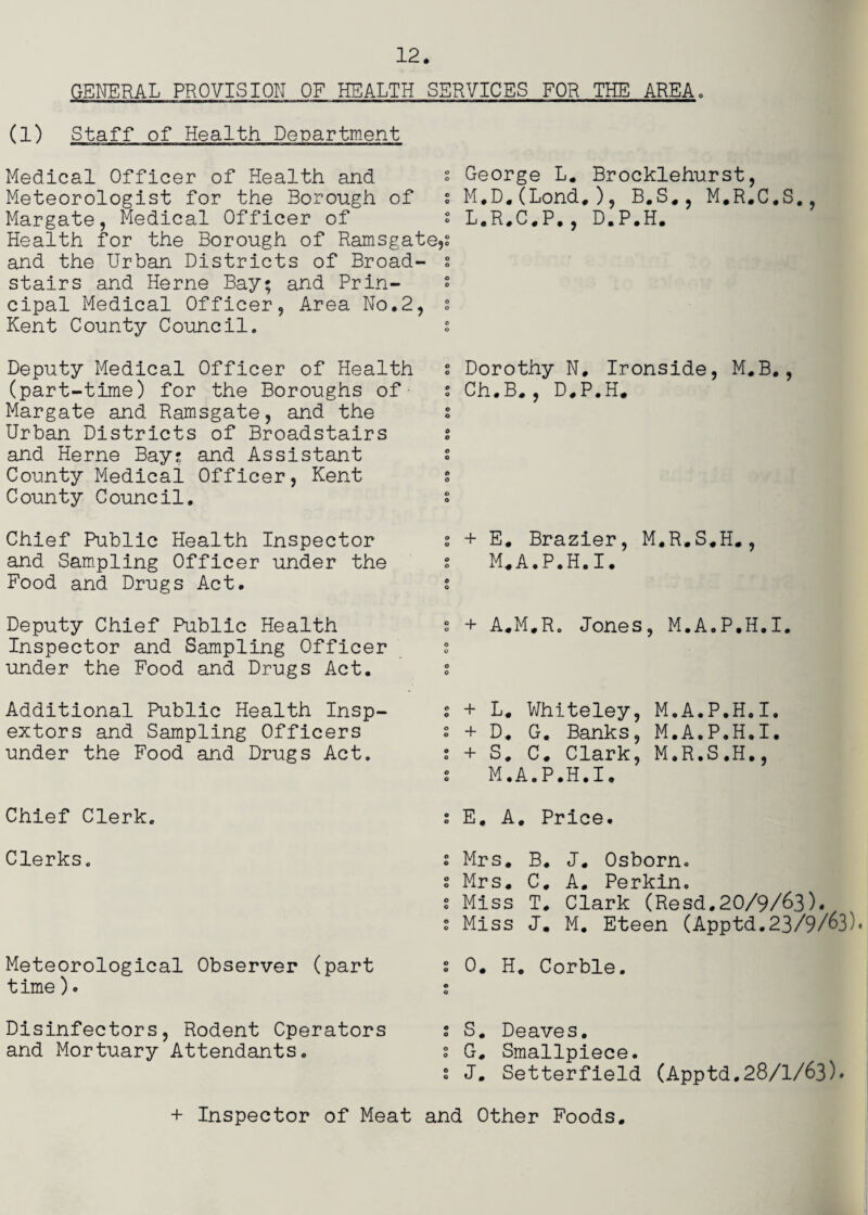 GENERAL PROVISION OF HEALTH SERVICES FOR THE AREAo (1) Staff of Health Department Medical Officer of Health and s Meteorologist for the Borough of s Margate, Medical Officer of s Health for the Borough of Ramsgate,? and the Urban Districts of Broad- s stairs and Herne Bay; and Prin- s cipal Medical Officer, Area No,2, ? Kent County Council. ? Deputy Medical Officer of Health ? (part-time) for the Boroughs of s Margate and Ramsgate, and the ? Urban Districts of Broadstairs ? and Herne Bay; and Assistant s County Medical Officer, Kent ; County Council, s Chief Public Health Inspector ? and Sam^pling Officer under the ? Food and Drugs Act. ; Deputy Chief Public Health ? Inspector and Sampling Officer ; under the Food and Drugs Act. s Additional Public Health Insp- s extors and Sampling Officers ? under the Food and Drugs Act. ; Chief Clerk. ; Clerks. ? o Q O o o o Meteorological Observer (part s time). ; Disinfectors, Rodent Operators ; and Mortuary Attendants. ? e o George L. Brocklehurst, M.D.(Lond.), B.S., M.R.C.S., L.R.C.P., D.P.H. Dorothy N. Ironside, M.B,, Ch.B., D.P.H. + E. Brazier, M.R.S.H., M.A.P.H.I. + A.M.Ro Jones, M.A.P.H.I, + L. Whiteley, M.A.P.H.I. + D. G. Banks, M.A.P.H.I, + S. C. Clark, M.R.S.H., M.A.P.H.I, E, A. Price. Mrs. B. J. Osborn. Mrs. C, A, Perkin. Miss T. Clark (Resd.20/9/63). Miss J, M. Eteen (Apptd.23 /9/63)* 0. H. Corbie. S, Deaves. G. Smallpiece. J. Setterfield (Apptd.28/1/63). + Inspector of Meat and Other Foods