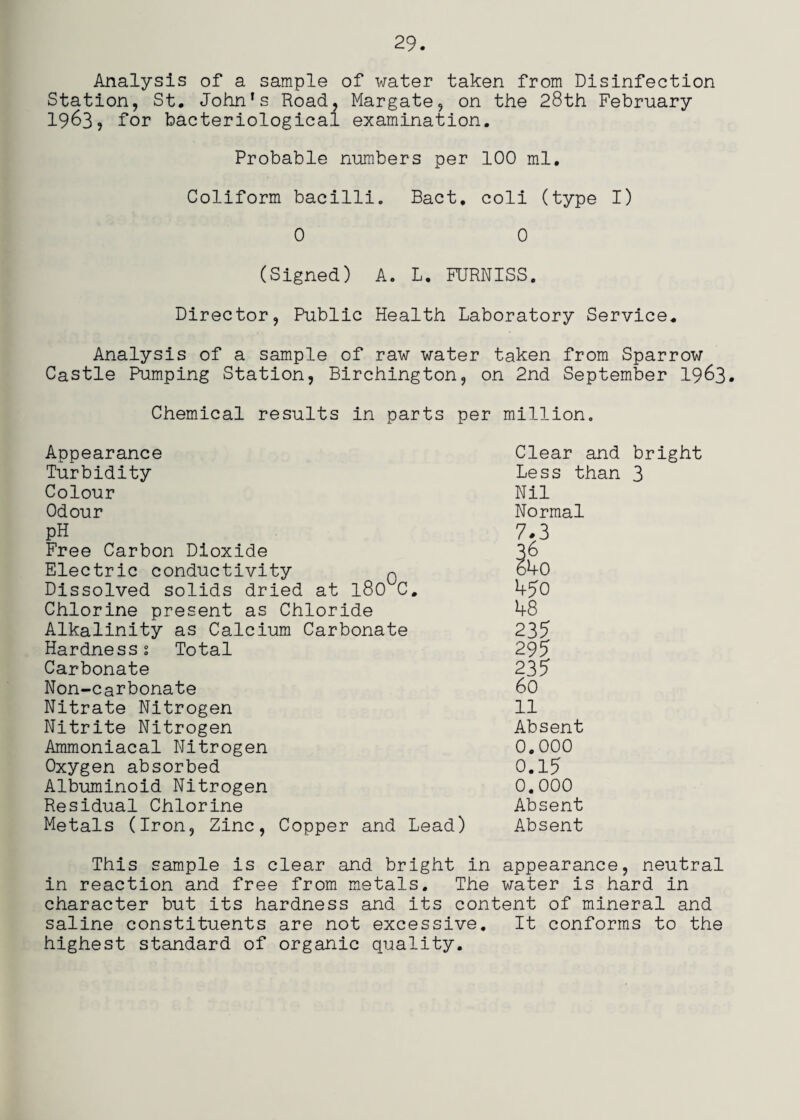 Analysis of a sample of water taken from Disinfection Station, St. John's Road, Margate, on the 28th February 1963, for bacteriological examination. Probable numbers per 100 ml. Conform bacilli. Bact, coli (type I) 0 0 (Signed) A. L. FCJRNISS. Director, Public Health Laboratory Service. Analysis of a sample of raw water taken from Sparrow Castle Pumping Station, Birchington, on 2nd September I963, Chemical results in parts per million. Appearance Turbidity Colour Odour pH Free Carbon Dioxide Electric conductivity ^ Dissolved solids dried at 180 C. Chlorine present as Chloride Alkalinity as Calcium Carbonate Hardnesss Total Carbonate Non-Carbonate Nitrate Nitrogen Nitrite Nitrogen Ammoniacal Nitrogen Oxygen absorbed Albuminoid Nitrogen Residual Chlorine Metals (Iron, Zinc, Copper and Lead) Clear and bright Less than 3 Nil Normal 7.3 6k0 4?0 48 235 295 23? 60 11 Absent 0.000 0.15 0.000 Absent Absent This sample is clear and bright in appearance, neutral in reaction and free from metals. The water is hard in character but its hardness and its content of mineral and saline constituents are not excessive. It conforms to the highest standard of organic quality.