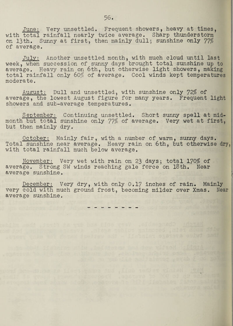 Juneg Very unsettled. Frequent showers, heavy at times, with total rainfall nearly twice average. Sharp thunderstorm on 13th. Sunny at first, then mainly dull5 sunshine only 77^ of average. July^ Another unsettled month, with much cloud until last week, when succession of sunny days brought total sunshine up to average. Heavy rain on 6th, but otherwise light showers, making total rainfall only 60;^ of average. Cool winds kept temperatures moderate. August; Dull and unsettled, with sunshine only 72^ of average, the lov/est August figure for many years. Frequent light showers and sub-average temperatures. Sept emberContinuing unsettled. Short sunny spell at mid¬ month but total sunshine only 77^ of average. Very wet at first, but then mainly dry. Octoberg Mainly fair, with a number of warm, sunny days. Total sunshine near average. Heavy rain on 6th, but otherwise dry, with total rainfall much below average, November; Very wet with rain on 23 days; total 170^ of average. Strong SW winds reaching gale force on l8th. Near average sunshine. Decembers Very dry, with only 0,17 inches of rain. Mainly very cold with much ground frost, becoming milder over Xmas. Near average sunshine.