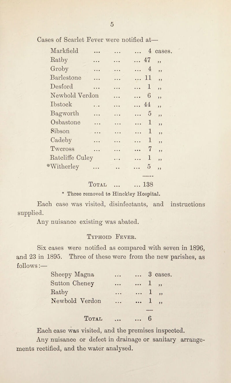 Cases of Scarlet Fever were notified at— Markfield ... 4 cases. Eat by ... 47 ,, Groby 4 • • • • • • ^ Barlestone ... ... 11 ,, Desford . 1 „ Newbold Verdon ... ... 6 ,, Ibstock 44 • ••• -1-L y j Bag worth . 5 „ Osbastone ... ... 1 ,, Sibson ... ... 1 ,, Cadeby . 1 „ Twcross . 7 „ Batcliffe Culey . 1 „ *Witherley . 5 „ Total .138 * Three removed to Hinckley Hospital. Each case was visited, disinfectants, and instructions supplied. Any nuisance existing was abated. Typhoid Feveb. Six cases were notified as compared with seven in 1896, and 23 in 1895. Three of these were from the new parishes, as follows:— Sheepy Magna •. • •.. 3 cases. Sutton Cheney • •• ••• 1 ^ j Ratby • • • ••• 1 99 Newbold Yerdon • • • ••• 1 99 Total hi* • • • 6 Each case was visited, and the premises inspected. Any nuisance or defect in drainage or sanitary arrange¬ ments rectified, and the water analysed.