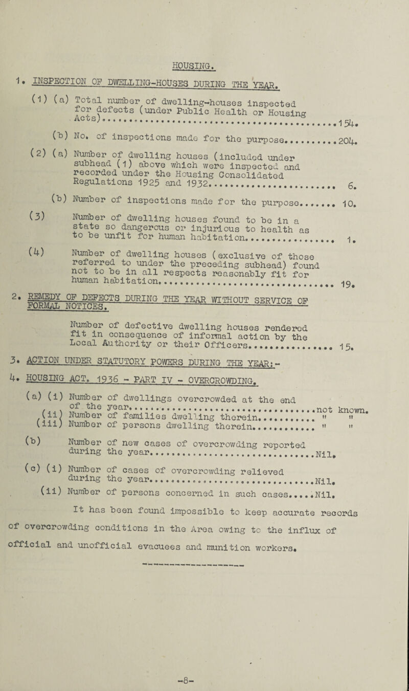 HOUSING. 1 • INSPECTION OF DWELLING-HOUSES DURING THE YEAR. (1) (a) Total number of dwelling-houses inspected for defects (under Public Health or Housing (U) No. of inspections made for the purpose. (2) (a) Number of dwelling houses (included under subhead (1) above which were inspected and recorded under the Housing Consolidated Regulations 1925 and 1932.. (b) Number of inspections made for the purpose.... (3) Number of dwelling houses found to be in a state so dangerous or injurious to health as to be unfit for human habitation...... (4) Number of dwelling houses (exclusive of those referred to under the preceding subhead) found not to be in all respects reasonably fit for human habitation... 2. REMEDY OF DEFECTS DURING FORMAL NOTICES. THE YEAR WITHOUT SERVICE OF 154. 204. 6. 10. 1. 19. Number of defective dwelling houses rendered fit in consequence of informal action by the Local Authority or their Officers.. 3. ACTION UNDER STATUTORY POWERS DURING THE YEAR:- 4. HOUSING ACT. 1936 - PART IV - OVERCROWDING. (a) (i) Number of dwellings overcrowded at the end of the year....... Number of families dwelling therein....!.!’ Number of persons dwelling therein.. not known. »i n Number of new cases of overcrowding reported during the year. (°) (i) (ii) Number of cases of during the year.... overcrowding relieved 00. .B03....e0«».0..». ...... Nil. Number of persons concerned in such cases.....Nil. It has been found impossible to keep accurate records of overcrowding conditions in the Area owing to the influx of official and unofficial evacuees and munition workers# -8-