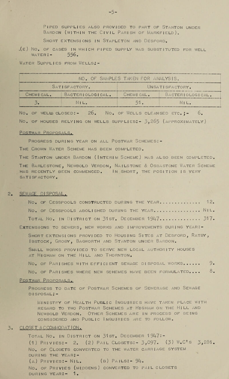 -5- PlPED SUPPLIES ALSO PROVIDED TO PART OF STANTON UNDER Bardon (within the Civil Parish of Markfield). Short extensions in Stapleton and Desford. .(e) No. of cases in which piped supply was substituted for well water:- 556. Water Supplies from Wells;- NO. OF SAMPLES TAKEN FOR ANALYSIS. Sat 1SFACTORY. Unsatisfactory. Chemical. BACTERIOLOG1 CAL. Chemical. BaCTER1OLOG|CAL. 3. Nil. 31. N 1 L. No. of wells closed:- 26. No. of Wells cleansed etc.;- 6. No. of houses relying on vi/ells supplies: - 3,265 (approximately) Postwar Proposals. Progress during year on all Postwar Schemes:- The Crown Water Scheme has been completed. The Stanton under Bardon (Interim Scheme) has also been completed. The Barlestone, Newbold Verdon, Nailstone & Osbastone Water Scheme HAS RECENTLY BEEN COMMENCED. IN SHORT, THE POSITION IS VERY SAT ISFACTORY. 2. SEWAGE DISPOSAL. No. of Cesspools constructed during the year.............. 12. No. of Cesspools abolished during the year................ Nil. Total Mo. in District on 31st. December 1947..... 317. Extensions to sewers, new works and improvements during year:- Short extensions provided to Housing Sites at Desford, Ratby, Ibstock, Groby, Bagworth and Stanton under Bardon. Small works provided to serve new local authority houses at Higham on the Hill and Thornton. No. of Parishes with efficient sewage disposal works.. 9. No. of Parishes where new schemes have been formulated.... 8. Postwar Proposals. Progress to date of Postwar Schemes of Sewerage and Sewage d1sposal;- Ministry of Health Public Inquiries have taken place with REGARD TO TWO POSTWAR SCHEMES AT HiGHAM ON THE HILL AND Newbold Verdon. Other Schemes are in process of being CONSIDERED AND PUBLIC INQUIRIES ARE TO FOLLOW. 3. CLOSET A CCOMMONAT I ON. Total No. in District on 31st. December 1947:- (1) Privies:- 2. (2) Pail Closets:- 3,097. (3) W.Cls 3,281. No. of Closets converted to the water carriage system DURING THE YEARI- (a) Privies:- Nil. (b) Pails:- 94. No. of Privies (middens) converted to pail closets DURING YEAR:- 1.