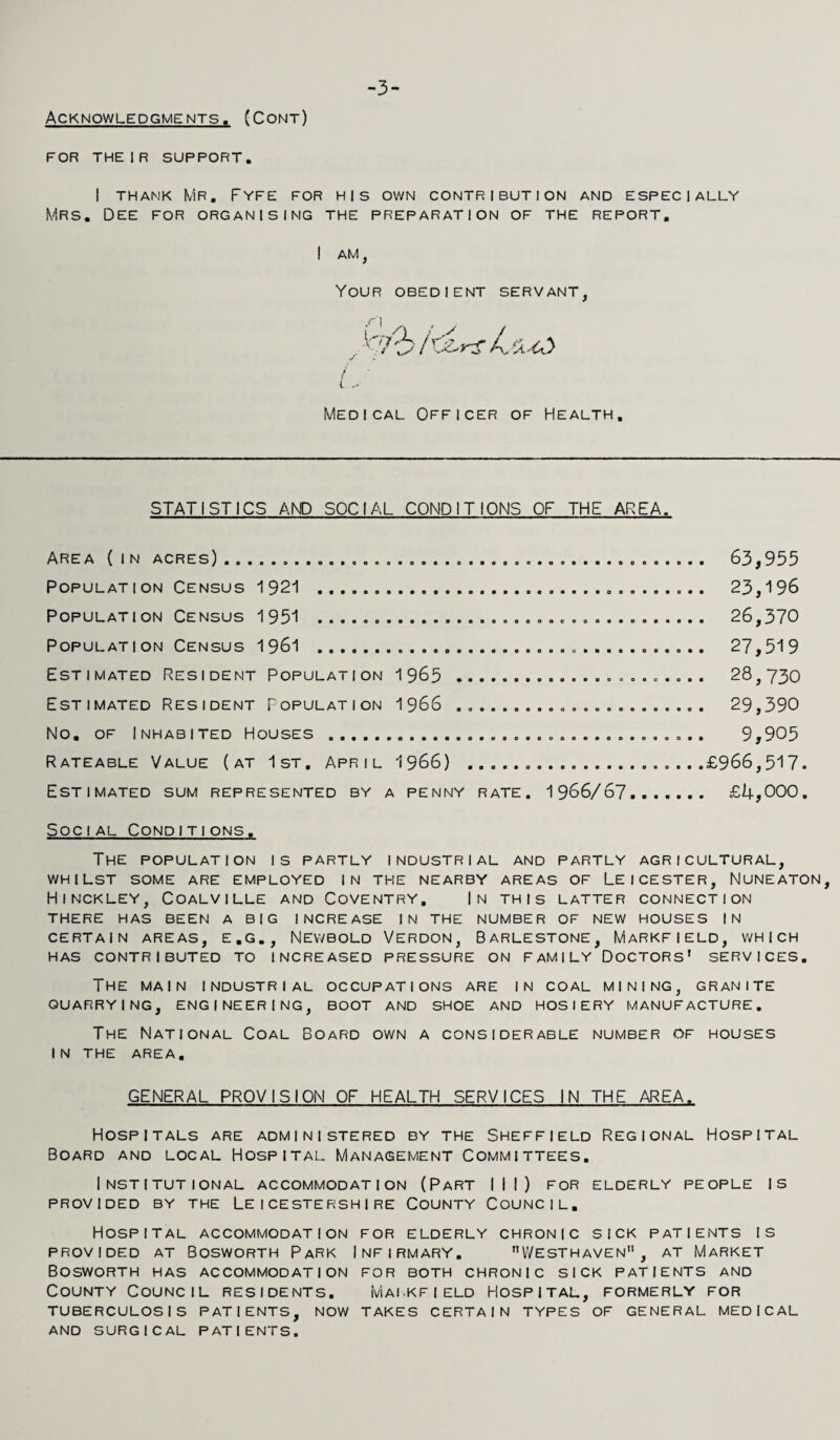 Acknowledgments. (Cont) -3- FOR THEIR SUPPORT. I THANK MR. FYFE FOR H|S OWN CONTRIBUTION AND ESPECIALLY Mrs. Dee for organising the preparation of the report. I AM, Your obedient servant. / ' Medical Officer of Health. STATISTICS AND SOCIAL CONDITIONS OF THE AREA. Area ( 1 n acres)............... 63,955 Population Census 1921 ..... 23,196 Population Census 1951 .... 26,370 Population Census 1961 ...... 27,519 Estimated Resident Population 1965 .. 28,730 Estimated Resident Population 1966 .. 29,390 No. of Inhabited Houses ... 9,905 Rateable Value (at 1st. April 1966) .......£966,517. Estimated sum represented by a penny rate. 1966/67... £4,000. Social Conditions. The population is partly industrial and partly agricultural, whilst some are employed in the nearby areas of Leicester, Nuneaton, Hinckley, Coalville and Coventry. In this latter connection there has been a big increase in the number of new houses in certain areas, e.g., Newbold Verdon, Barlestone, Markfield, which HAS CONTRIBUTED TO INCREASED PRESSURE ON FAMILY DOCTORS1 SERVICES. The MAIN INDUSTRIAL occupations are in coal mining, granite QUARRYING, ENGINEERING, BOOT AND SHOE AND HOSIERY MANUFACTURE. The National Coal Board own a considerable number of houses IN THE AREA. GENERAL PROVISION OF HEALTH SERVICES IN THE AREA. Hospitals are administered by the Sheffield Regional Hospital Board and local Hospital Management Committees. Institutional accommodation (Part III) for elderly people is PROVIDED BY THE LEICESTERSHIRE COUNTY COUNCIL. Hospital accommodation for elderly chronic sick patients is PROVIDED AT BOSWORTH PaRK INFIRMARY. VVESTHAVEN , AT MARKET BOSWORTH HAS ACCOMMODATION FOR BOTH CHRONIC SICK PATIENTS AND County Council residents. Maikfield Hospital, formerly for TUBERCULOSIS PATIENTS, NOW TAKES CERTAIN TYPES OF GENERAL MEDICAL AND SURGICAL PATIENTS.