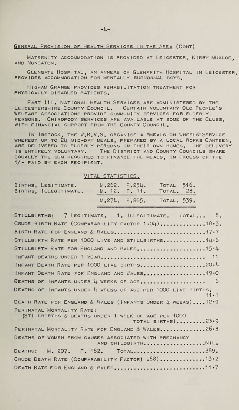 4- General Provision of Health Services in the Area (Cont) Maternity accommodation is provided at Leicester, Kirby Muxloe, and Nuneaton. Glengate Hospital, an annexe of Glenfrith Hospital in Leicester, provides accommodation for mentally subnormal boys. Higham Grange provides rehabilitation treatment for PHYSICALLY DISABLED PATIENTS. Part III. National Health Services are administered by the Leicestershire County Council. Certain voluntary Old Peoplets Welfare Associations provide community services for elderly persons. Chiropody services are available at some of the Clubs, with financial support from the County Council. In Ibstock, the W.R.V.S. organise a Meals on V/heelsService whereby up to 24 mid-day meals, prepared by a local Works Canteen, ARE DELIVERED TO ELDERLY PERSONS IN THEIR OWN HOMES. THE DELIVERY IS ENTIRELY VOLUNTARY. THE DISTRICT AND COUNTY COUNCILS SHARE EQUALLY THE SUM REQUIRED TO FINANCE THE MEALS, IN EXCESS OF THE 1/- PAID BY EACH RECIPIENT. VITAL STATISTICS. Births, Legitimate. M.262. F.254. Total 516. Births, Illegitimate. M. 12. F. 11. Total. 23. M.274. F.265. Total. 539. Stillbirths: 7 Legitimate. 1. Illegitimate. Total... 8. Crude Birth Rate (Comparability factor 1-04)..............1 8»3. Birth Rate for England & Wales......... 17-7 Stillbirth Rate per 1000 live and stillbirths............. 14-6 Stillbirth Rate for England and Wales........15*4 Infant deaths under 1 year...... 11 Infant Death Rate per 1000 live births....................20*4 Infant Death Rate for England and Wales.........19*0 0EATHS OF 1NFANTS UNDER 4 WEEKS OF AGE .. 6 Deaths of Infants under 4 weekis of age per 1000 live births. 11 -1 Death Rate for England & Wales (Infants under 4 weeks)....12-9 Perinatal Mortality Rate: (Stillbirths & deaths under 1 week of age per 1000 total births).23*9 Perinatal Mortality Rate for England & Wales........26*3 Deaths of Vi/omen from causes associated with pregnancy AND CHILDBIRTH..........NIL. Deaths: M. 207. F. 182. Total.......389. Crude Death Rate (Comparability Factor) .88). ...13*2 Death Rate for England & Wales. .........11-7