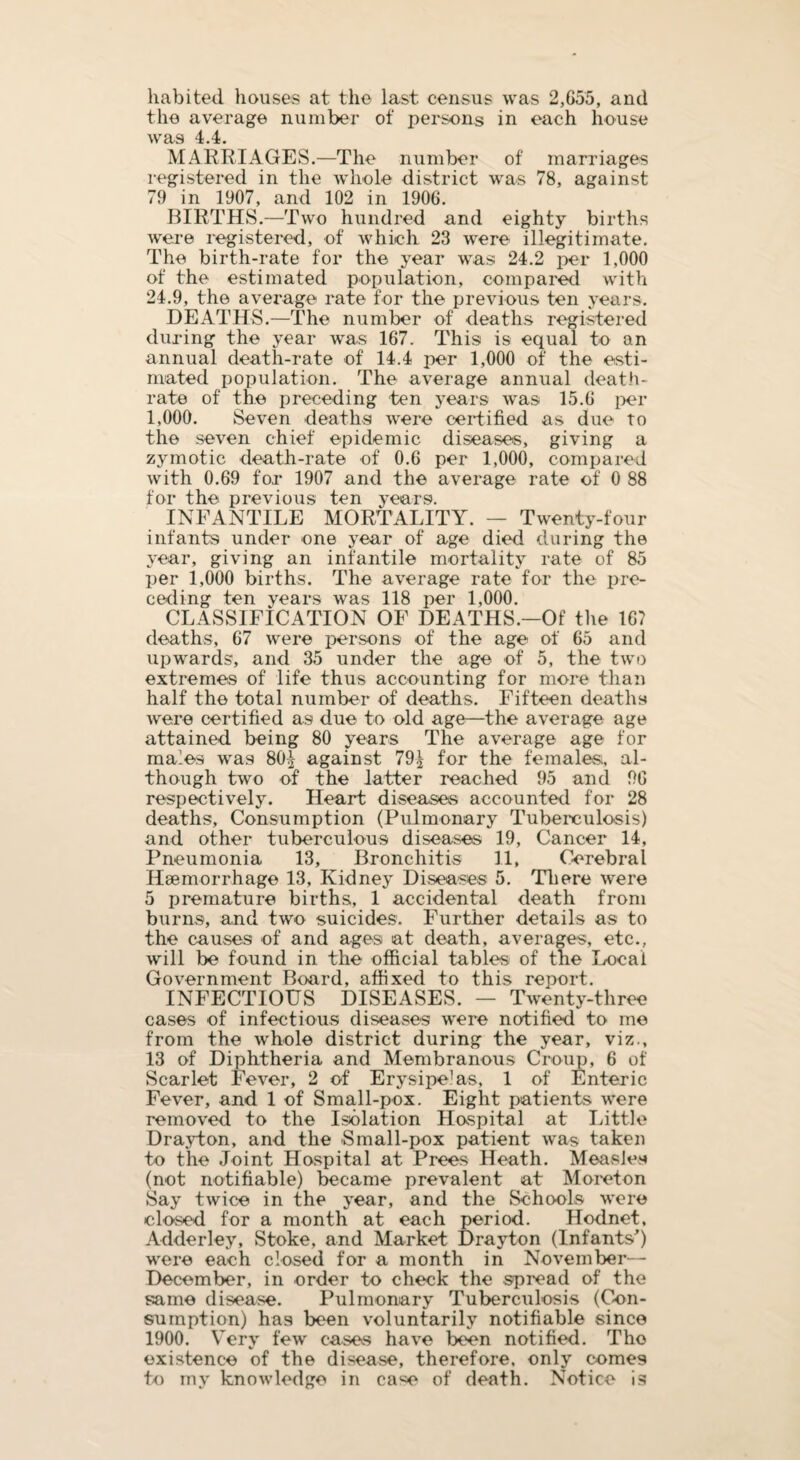 habited houses at the last census was 2,655, and the average number of persons in each house was 4.4. MARRIAGES.—The number of marriages registered in the whole district was 78, against 79 in 1907, and 102 in 1906. BIRTHS.—Two hundred and eighty births were registered, of which 23 were illegitimate. The birth-rate for the year was 24.2 per 1,000 of the estimated population, compared with 24.9, the average rate for the previous ten years. DEATHS.—The number of deaths registered during the year was 167. This is equal to an annual death-rate of 14.4 per 1,000 of the esti¬ mated population. The average annual death- rate of the preceding ten years was 15.6 per 1,000. Seven deaths were certified as due to the seven chief epidemic diseases, giving a zymotic death-rate of 0.6 per 1,000, compared with 0.69 for 1907 and the average rate of 0 88 for the previous ten years. INFANTILE MORTALITY. — Twenty-four infants under one year of age died during the year, giving an infantile mortality rate of 85 per 1,000 births. The average rate for the pre¬ ceding ten years was 118 per 1,000. CLASSIFICATION OF DEATHS.—Of the 167 deaths, 67 were persons of the age of 65 and upwards, and 35 under the age of 5, the two extremes of life thus accounting for more than half the total number of deaths. Fifteen deaths were certified as due to old age—the average age attained being 80 years The average age for males was 80| against 79j for the females, al¬ though two of the latter reached 95 and 96 respectively. Heart diseases accounted for 28 deaths, Consumption (Pulmonary Tuberculosis) and other tuberculous diseases 19, Cancer 14, Pneumonia 13, Bronchitis 11, Cerebral Haemorrhage 13, Kidney Diseases 5. There were 5 premature births, 1 accidental death from burns, and two suicides. Further details as to the causes of and ages at death, averages, etc., will be found in the official tables of the Local Government Board, affixed to this report. INFECTIOUS DISEASES. — Twenty-three cases of infectious diseases were notified to me from the whole district during the year, viz., 13 of Diphtheria and Membranous Croup, 6 of Scarlet Fever, 2 of Erysipelas, 1 of Enteric Fever, and 1 of Small-pox. Eight patients were removed to the Isolation Hospital at Little Drayton, and the Small-pox patient was taken to the Joint Hospital at Frees Heath. Measles (not notifiable) became prevalent at Moreton Say twice in the year, and the Schools were closed for a month at each period. Hodnet, Adderley, Stoke, and Market Drayton (Infants') were each closed for a month in November— December, in order to check the spread of the same disease. Pulmonary Tuberculosis (Con¬ sumption) has been voluntarily notifiable since 1900. Very few cases have been notified. Tho existence of the disease, therefore, only comes to rnv knowledge in case of death. Notice is