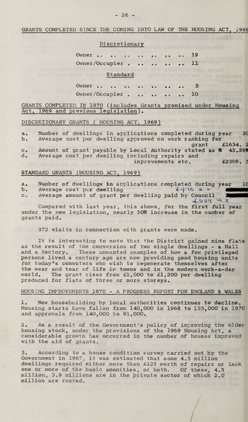 GRANTS COMPLETED SINCE THE COMING INTO LAW OF THE HOUSING ACT, 1969 Discretionary 0\'VH6r . . ip o o o « o 0 e 09 ©o 19 Owner/Occupier . .. .. © . . . 11] Standard . . . . oo 0e o • o o 0 o 3 Owner/Occupier e . . ©. •. . . 10 GRANTS COMPLETED IN 1970 (includes Grants promised under Housing Act, 1969 and previous legislationV»~ DISCRETIONARY GRANTS ( HOUSING ACT, 1969) a. Number of dwellings in applications completed during year 3C be Average cost per dwelling approved on work ranking for grant £1634. 2 Co Amount of grant payable by Local Authority stated as % 43*299! d. Average cost per dwelling including repairs and improvements etc. £2309. 5 STANDARD GRANTS (HOUSING ACT. 1969) a. Number of dwellings in applications completed during year 1C b. Average cost per dwelling 4-a.- flMBiPH c. Average amount of grant per dwelling paid by Council WHB Compared with last year, this shows, for the first full year under the new legislation, nearly 50% increase in the number of grants paid, 372 visits in connection with grants were made. It is interesting to note that the District gained nine flats as the result of the conversion of two single dwellings ~ a Hall and a Rectory. These unwanted examples of how a few privileged persons lived a century ago are now providing good housing units for today*’s commuters who wish to regenerate themselves after the wear and tear of life in towns and in the modern work-a-day world. The grant rises from £1,000 to £1,200 per dwelling produced for flats of three or more storeys. HOUSING IMPROVEMENTS 1970 - A PROGRESS REPORT FOR ENGLAND & WALES 1. New housebuilding by local authorities continues to decline. Housing starts have fallen from 140,000 in 1968 to 125,000 in 1970 and approvals from 140,000 to 91,000. 2. As a result of the Government's policy of improving the older housing stock, under the provisions of the 1969 Housing Act, a considerable growth has occurred in the number of houses improved with the aid of grants. 3. According to a house condition survey carried out by the Government in 1967, it was estimated that some 4.5 million dwellings required either more than £125 worth of repairs or lack one or more of the basic amenities, or both. Of these, 4.5 million, 3.9 millions are in the private sector of which 2.0 million are rented.