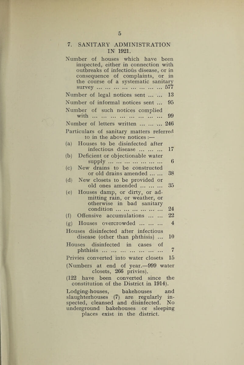 7. SANITARY ADMINISTRATION IN 1921. Number of houses which have been inspected, either in connection with outbreaks of infectious disease, or in consequence of complaints, or in the course of a systematic sanitary survey . 577 Number of legal notices sent . 13 Number of informal notices sent ... 95 Number of such notices complied with . 99 Number of letters written .246 Particulars of sanitary matters referred to in the above notices :— (a) Houses to be disinfected after infectious disease . 17 (b) Deficient or objectionable water supply. 6 (c) New drains to be constructed or old drains amended. 38 (d) New closets to be provided or old ones amended . 35 (e) Houses damp, or dirty, or ad¬ mitting rain, or weather, or otherwise in bad sanitary condition. 24 (f) Offensive accumulations . 22 (g) Houses overcrowded . 4 Houses disinfected after infectious disease (other than phthisis) ... 10 Houses disinfected in cases of phthisis .. . 7 Privies converted into water closets 15 (Numbers at end of year.—999 water closets, 266 privies). (122 have been converted since the constitution of the District in 1914). Lodging-houses, bakehouses and slaughterhouses (7) are regularly in¬ spected, cleansed and disinfected. No underground bakehouses or sleeping places exist in the district.