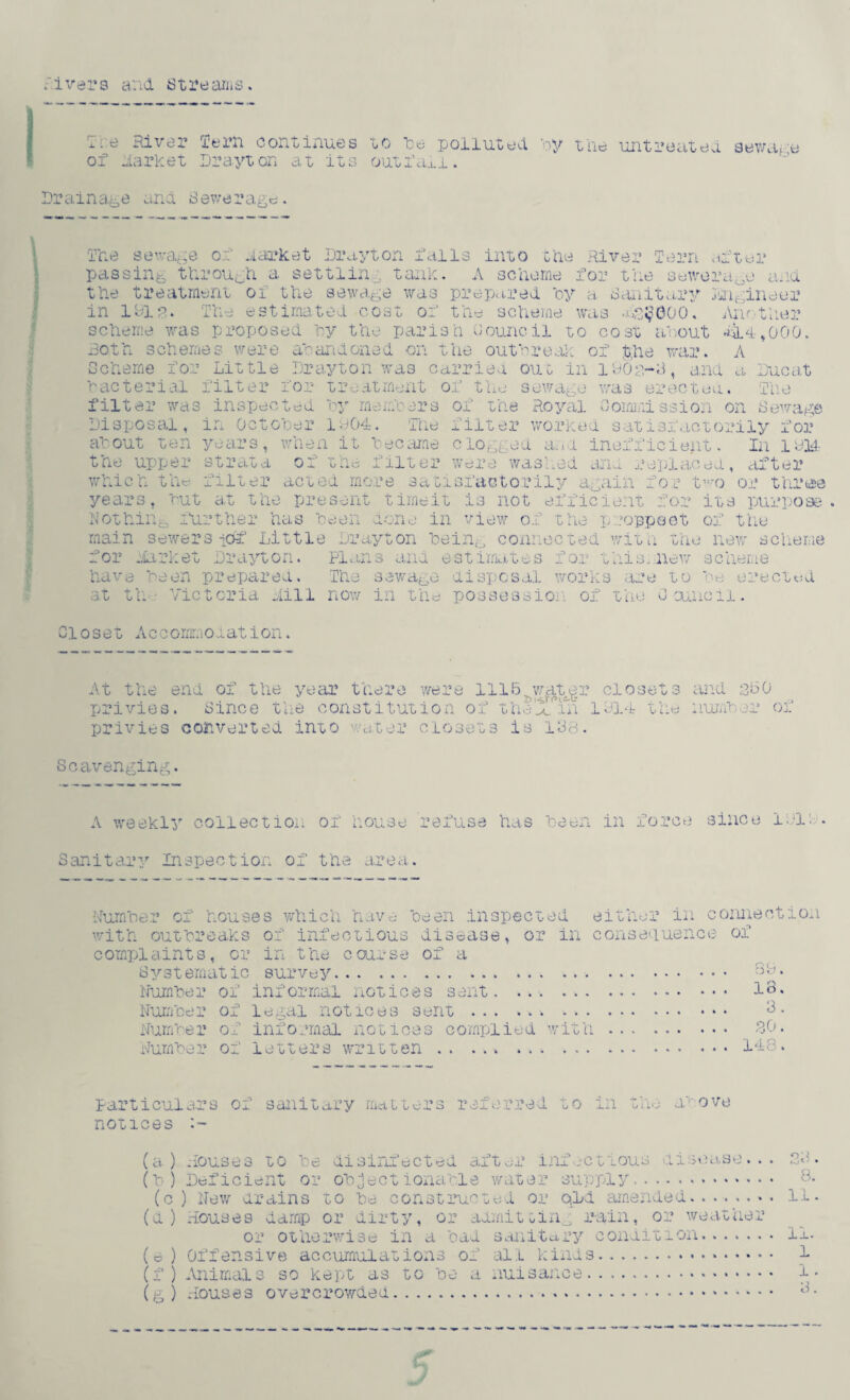 •fivers and streams. River Tern continues to be polluted by the untreated sewaf e of harket Drayton at its outfall. Drainage and Sewerage. <TT Tne sewage of narket Drayton fails into the River Tern after passing through a settling tank. A scheme for the sewerage ana the treatment of the sewage was prepared by a Sanitary Lngineur in lcai.o. The estimated cost of the scheme was hgj^OOO. Anr ther scheme was proposed by the parish Council to cost about *14,000. abandoned on the outbreak of the war. A Doth schemes were Scheme for Little Dray rh r\ 'O * U W A i was carried out in l90 3-3, and a Ducat o tie s ew age was erect* The bacterial filter for treatment of filter was inspected by members of the Royal Commission on Sewage Disposal, in October 1904. Die filter worked satisfactorily for about ten years, when it became clogged a..a inefficient. In 1914 the upper strata of the filter were washed ana replaced, after two or tlirese efficient for its purpose the prappeet of the which tht filter acted more satisfactorily again for years rut at tne present timei Nothing further b m is not view o. main sewers idf Little Drayton bein0 connected wit a the new scheme for harket Drayton. Plans ana estimates for this;new scheme have been prepared, at th Victoria mil The sewage disposal works are to e. •-d now m the possession of the Council Closet A c c omrno i at i on. At the end of the year there were 1115 water privies. Since the constitution of tlnm in 1 closets 914 t lie privies converted into closets is 138 and .35 number 01 Scavenging. A weekly collection or house refuse has been in force since 1919 Sanitary Inspection of the area. Number of houses which have been inspected either in c with outbreaks of infectious disease, or in consequence complaints, or in the course of a Systematic survey.. . Number of informal notices sent. Number of legal notices sent.. - .. Number of informal notices complied with . Number of letters written . onnection of 39. 18. 3. 30. 14 . Particulars of notices s an itary matters referred to iie at o ve (a) (b ) (c (d) (e ) (i) (g) Rouses to be disinfected after infectious Deficient or objectionable water supply. ) New drains to be constructed or qld amended. houses damp or dirty, or admitting main, or weather or otherwise in a bad sanitary condition. Offensive accumulations of all kinds. Animals so kept as to be a nuisance. houses overcrowded.... 11. 1 1. * > o.