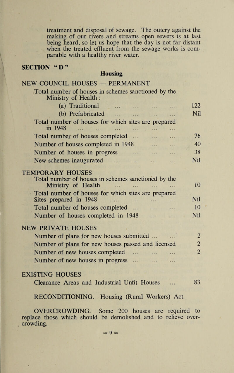 treatment and disposal of sewage. The outcry against the making of our rivers and streams open sewers is at last being heard, so let us hope that the day is not far distant when the treated effluent from the sewage works is com¬ parable with a healthy river water. SECTION “D” Housing NEW COUNCIL HOUSES — PERMANENT Total number of houses in schemes sanctioned by the Ministry of Health : (a) Traditional . 122 (b) Prefabricated ... Nil Total number of houses for which sites are prepared in 1948 . Total number of houses completed. 76 Number of houses completed in 1948 . 40 Number of houses in progress . 38 New schemes inaugurated . Nil TEMPORARY HOUSES Total number of houses in schemes sanctioned by the Ministry of Health . ... 10 Total number of houses for which sites are prepared Sites prepared in 1948 . Nil Total number of houses completed. 10 Number of houses completed in 1948 . Nil NEW PRIVATE HOUSES Number of plans for new houses submitted. 2 Number of plans for new houses passed and licensed 2 Number of new houses completed . 2 Number of new houses in progress . EXISTING HOUSES Clearance Areas and Industrial Unfit Houses ... 83 RECONDITIONING. Housing (Rural Workers) Act. OVERCROWDING. Some 200 houses are required to replace those which should be demolished and to relieve over¬ crowding.