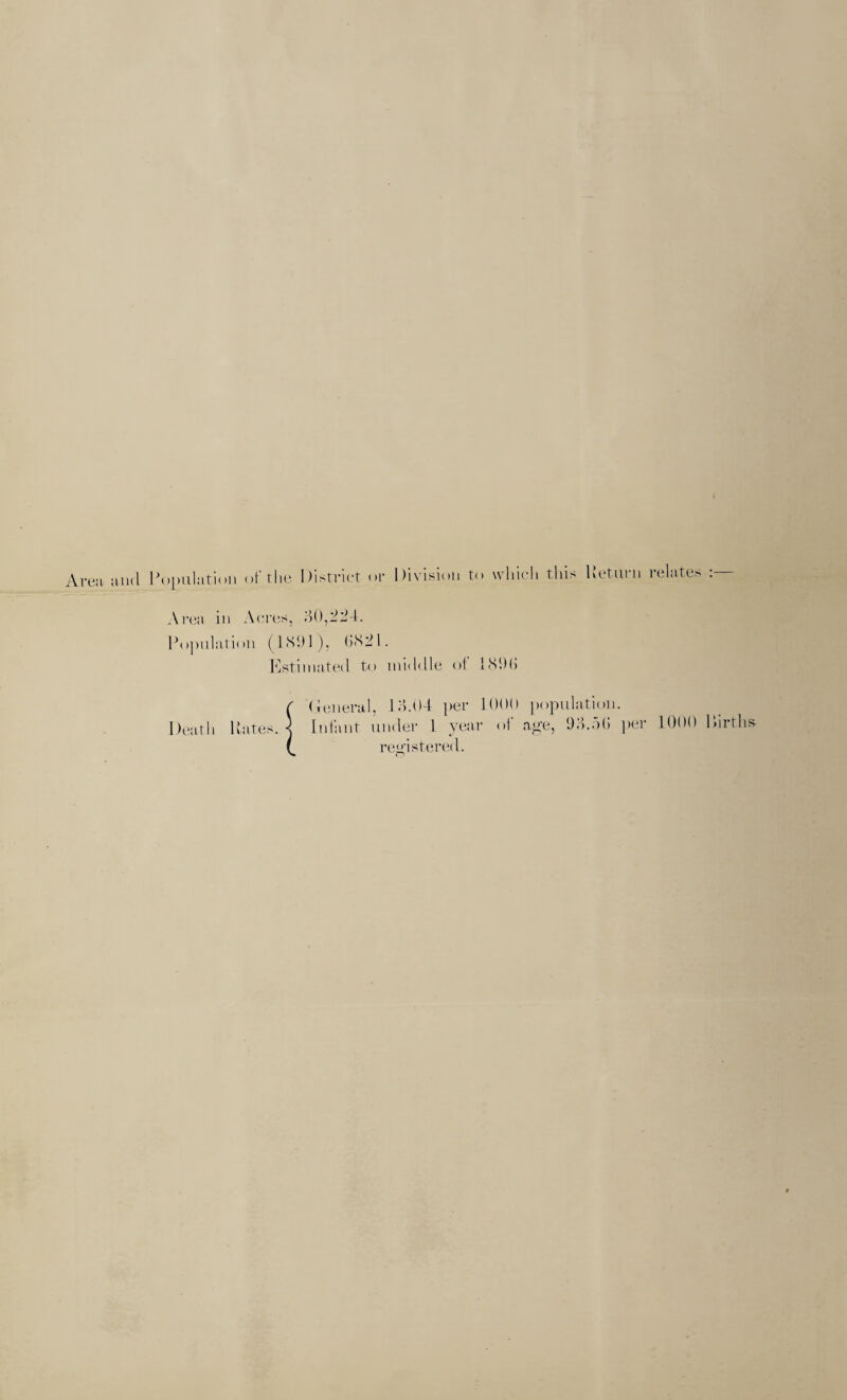 Area and P»>i>ulari(ai of the District or Division to wliieli this Keturii relates Area in Acres, d(),2LM. Population (ISl)l), l<istiniat(‘(l to nhthlle of IShh l)eath Kates. (ieneral, DS.dd per 100(1 ])opulation. Infant under 1 year oi' a>>'e, *.);).')() per 1000 Kirths rey;ister(Ml.