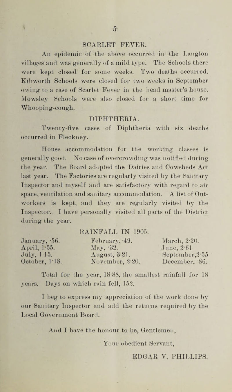 SCARLET FEVER. An epidemic of the above occurred in the Langton villages and was generally of a mild type. The Schools there were kept closed for some weeks. Two deaths occurred. Kibworth Schools were closed for two weeks in September owing to a case of Scarlet Fever in tlie head master’s house. M owsley Schools were also closed for a short time for Whooping-cough. DIPHTHERIA. Twenty-five cases of Diphtheria with six deaths occurred in Fleckney. House accommodation for the working classes is generally good. No case of overcrowding was notified during the year. The Hoard adopted the Dairies and Cowsheds Act last year. The Factories are regularly visited by the Sanitary Inspector and myself and are satisfactory with regard to air space, ventilation and sanitary accommodation. A list of Out¬ workers is kept, and they are regularly visited by the Inspector. I have personally visited all parts of the District during the year. January, \56. April, P55. July, Ho. October, 118. RAINFALL IN 1905. February, -49. May, M2. August, 3’2I. November, 2‘20. March, 2-20. June, 2-61 September,2'55 December, -86. Total for the year, 18'88, the smallest rainfall for 18 years. Days on which rain fell, 152. I beg to express my appreciation of the work done by our Sanitary Inspector and add the returns required by the Local Government Board. And I have the honour to be, Gentlemen, Your obedient Servant, EDGAR V. PHI CLIPS.