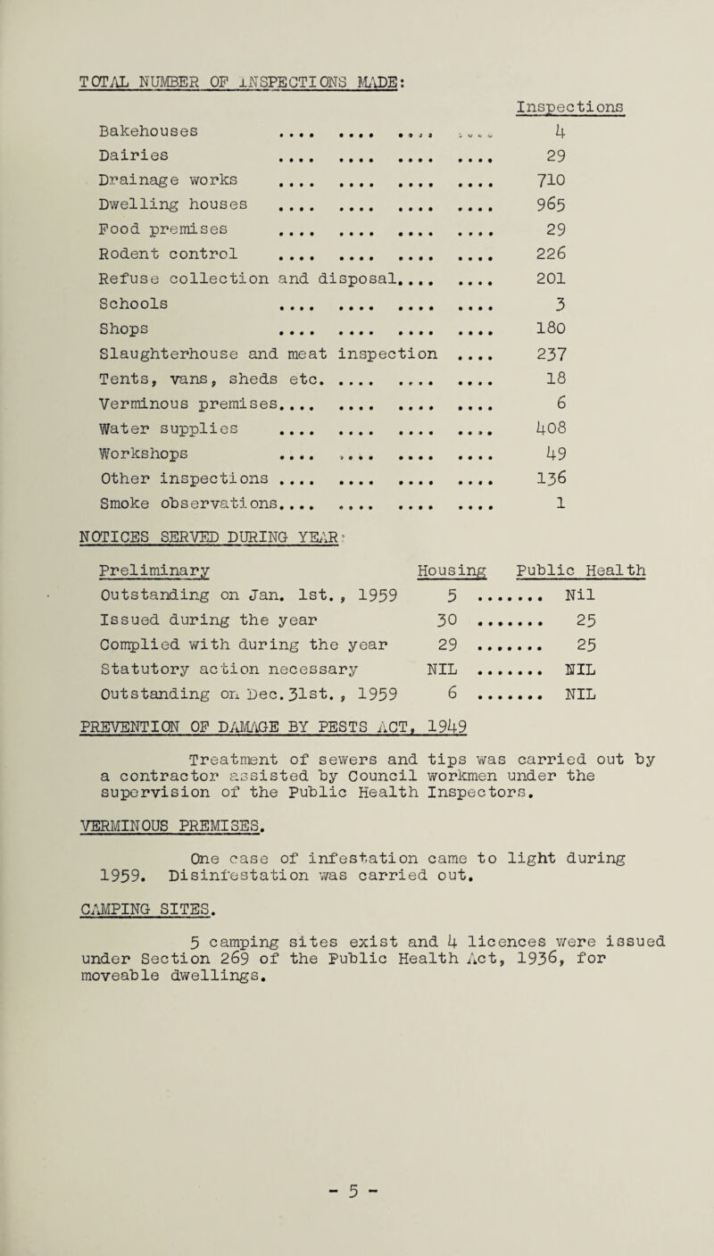 TOTAL NUMBER OP INSPECTIONS MADE Inspections Bakehouses .. a 9 i w H. 4 Dairies . • 0 • • • • 29 Drainage works . • • • • • • 710 Dwelling houses . • • • • • • 965 Pood premises . • • • • • • 29 Rodent control . • • • • • • 22 6 Refuse collection and disposal.. • • • • • • 201 Schools . • • • • • • 3 Shops •••• •••• •• • • • • • • 180 Slaughterhouse and meat inspection 0 0 237 Tents, vans, sheds etc. • • • • 0 0 18 Verminous premises. • # 00 0 0 6 Water supplies . • 0 0 0 9 0 408 Workshops .... 0 0 0 0 0 0 49 Other inspections . 0 0 0 0 0 0 136 Smoke observations. 0 0 0 0 0 0 1 NOTICES SERVED DURING YEAR; Preliminary Housing Public Health Outstanding on Jan. 1st., 1959 5 Issued during the year 30 Complied with during the year 29 .. .. 25 Statutory action necessary NIL Outstanding on Dec. 31s,t. > 1959 PREVENTION OP DAMAGE BY PESTS ACT, 6 1949 Treatment of sewers and tips was carried out by a contractor assisted by Council workmen under the supervision of the Public Health Inspectors. VERMINOUS PREMISES. One case of infestation came to light during 1959. Disinfestation was carried out. CAMPING SITES. 5 camping sites exist and 4 licences were issued under Section 269 of the Public Health Act, 1936, for moveable dwellings. - 5 -