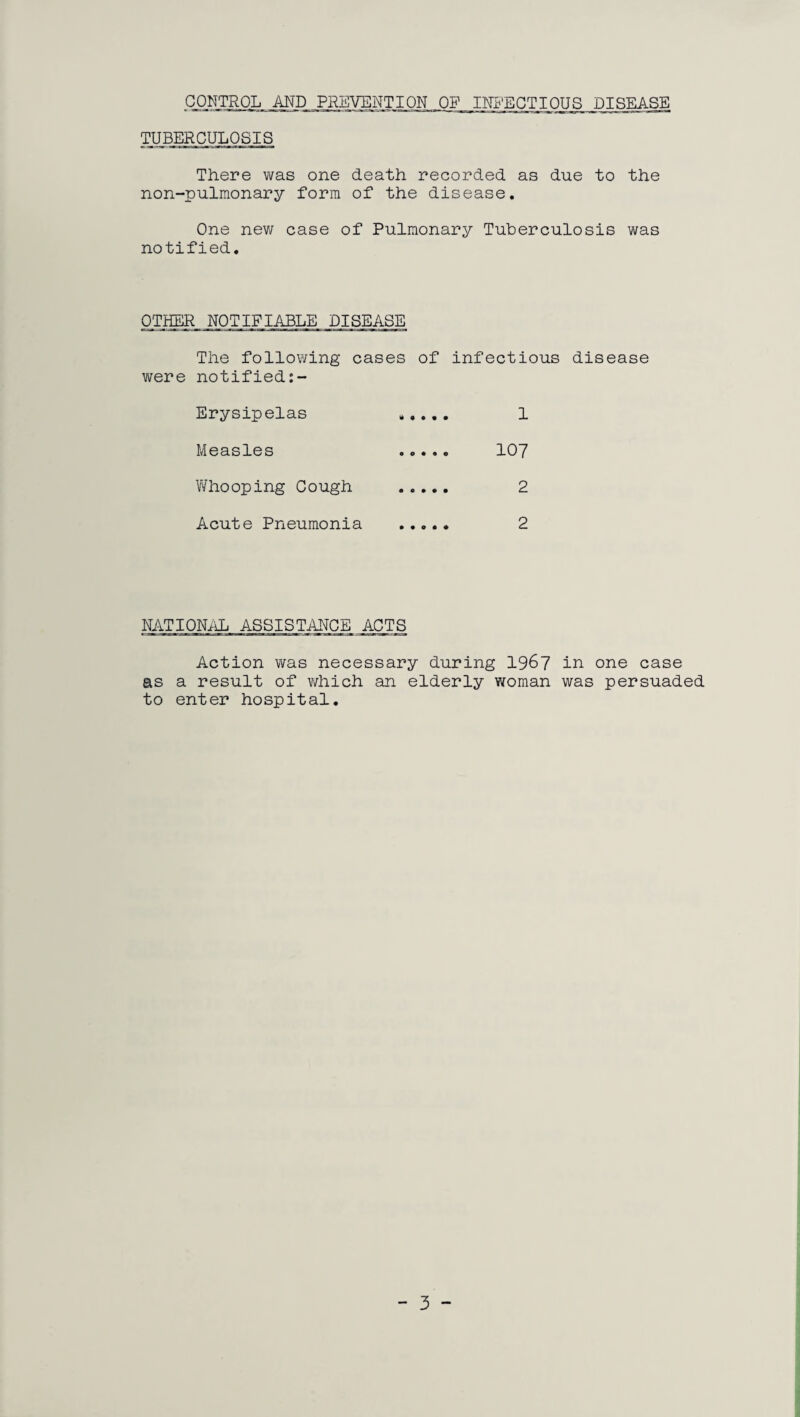 CONTROL AND PREVENTION OF INFECTIOUS DISEASE TUBERCULOSIS There was one death recorded as due to the non-pulmonary form of the disease. One new case of Pulmonary Tuberculosis was notified. OTHER NOTIFIABLE DISEASE The following cases of infectious disease were notified:- Erysipelas „.... 1 Measles 107 Whooping Cough . 2 Acute Pneumonia . 2 NATIONAL ASSISTANCE ACTS Action was necessary during 1967 in one case as a result of which an elderly woman was persuaded to enter hospital. - 3 -