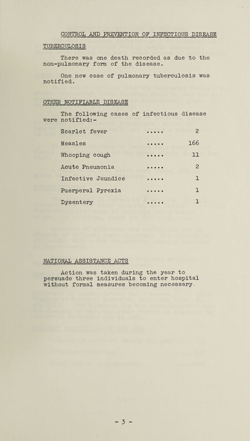 CONTROL AND PREVENTION OF INFECTIOUS DISEASE TUBERCULOSIS There was one death recorded as due to the non-pulmonary form of the disease. One new case of pulmonary tuberculosis was notified. OTHER NOTIFIABLE DISEASE The following cases of infectious disease were notified:- Scarlet fever 2 Measles 166 Whooping cough 11 Acute Pneumonia 2 Infective Jaundice 1 Puerperal Pyrexia 1 Dysentery 1 NATIONAL ASSISTANCE ACTS Action was taken during the year to persuade three individuals to enter hospital without formal measures becoming necessary. - 3 -