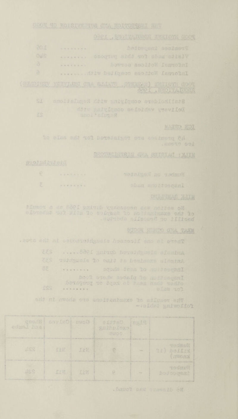 . u 1 ■ i • ,■.<• ;... ■ .1 T ■ rr.r\ xn . t * . . •. ■ v , , i •. • cf ' .... .. -' 1 ■ ' • •; ' • . * *. - f rr/l ! ’ « . 33 • XI . {mvo/uf ' »i! ‘ci