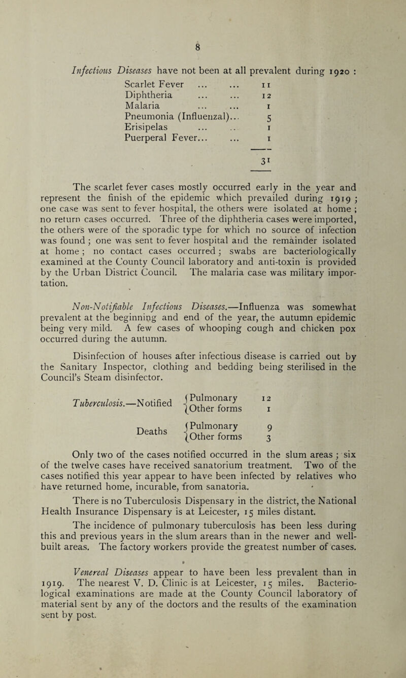 Infectious Diseases have not been at all prevalent during 1920 : Scarlet Fever ... ... n Diphtheria ... ... 12 Malaria ... ... 1 Pneumonia (Influenzal)... 5 Erisipelas ... .. 1 Puerperal Fever... ... 1 31 The scarlet fever cases mostly occurred early in the year and represent the finish of the epidemic which prevailed during 1919 ; one case was sent to fever hospital, the others were isolated at home ; no return cases occurred. Three of the diphtheria cases were imported, the others were of the sporadic type for which no source of infection was found ; one was sent to fever hospital and the remainder isolated at home ; no contact cases occurred; swabs are bacteriologically examined at the County Council laboratory and anti-toxin is provided by the Urban District Council. The malaria case was military impor¬ tation. Non-Notifiable Infectious Diseases.—Influenza was somewhat prevalent at the beginning and end of the year, the autumn epidemic being very mild, A few cases of whooping cough and chicken pox occurred during the autumn. Disinfection of houses after infectious disease is carried out by the Sanitary Inspector, clothing and bedding being sterilised in the Council’s Steam disinfector. T uberculosis.—N otified \ Pulmonary ^Other forms 12 1 Deaths iPulmonary Lieatns jpther forms Only two of the cases notified occurred in the slum areas ; six of the twelve cases have received sanatorium treatment. Two of the cases notified this year appear to have been infected by relatives who have returned home, incurable, from sanatoria. There is no Tuberculosis Dispensary in the district, the National Health Insurance Dispensary is at Leicester, 15 miles distant. The incidence of pulmonary tuberculosis has been less during this and previous years in the slum arears than in the newer and well- built areas. The factory workers provide the greatest number of cases. 9 3 Venereal Diseases appear to have been less prevalent than in 1919. The nearest V. D. Clinic is at Leicester, 15 miles. Bacterio¬ logical examinations are made at the County Council laboratory of material sent by any of the doctors and the results of the examination sent by post.