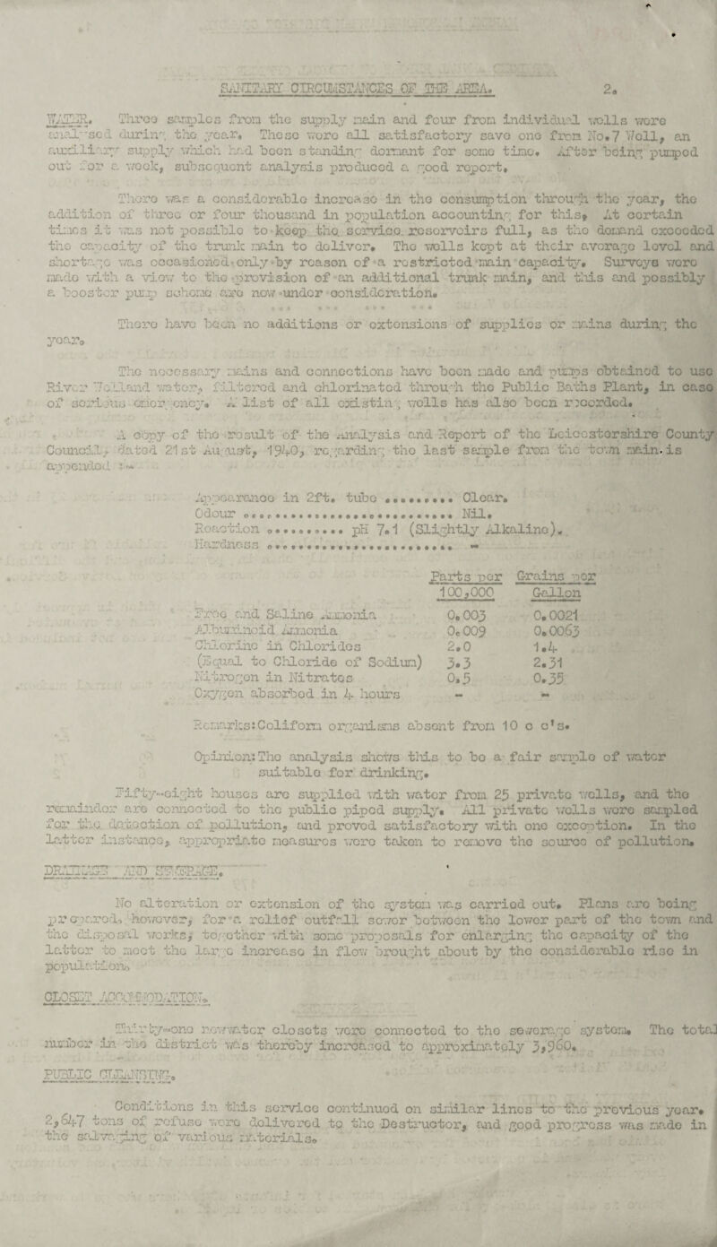 2a Si\10S^Hr-'OIRCIMSTAira QF. THE AREA. WATER, Three samples from the supply main and four from individual ■wells wore anal;-sed during the year. These were all satisfactory save one from No.7 Well, an auxiliary supply which had hcen standing donaant for some time. After being punpod out tor a week, subsequent analysis produced a good report. There was a considerable increase in the consumption through the year, the addition of three or four thousand in population accounting for this* At certain times it was not possible to keep the. service, reservoirs full, as the demand exceeded the capacity of the trunk main to deliver. The wells kept at their average level and shortage was occasioned-only by reason of a restricted ‘main Capacity, Surveys wore mado with a view to the -provision of an additional trunk main, and this and possibly a booster pump scheme are now under consideration. * •> e « » y v • a There have been no additions or extensions of supplies or mains during the yoar» The nccessaiy mains and connections have boon made and pumps obtained to use River '.Tolland water, filtered and chlorinated through the Public Baths Plant, in case of serious emergency. A list of all existing wells has also been recorded. A copy of tho result of the .analysis .and Report of the Leicestershire County a ted 21st August, 1940, regarding the last sample from the town main, is appended Appearance in 2ft, tube .. Clear. Odour .... Nil. n.oaocaon pK 7.1 (Slightly Alkaline). Hardness .. ~ Parts per Grains pc 100,000 Gallon free and Saline Aamonia o, 003 0.0021 Albuminoid Ajinonia 0e 009 0.0063 Chj.orine in Chlorides 2.0 1.4 (Equal to Chloride of Sodium) 3.3 2.31 Nitrogen in Nitrates 0,5 0.35 0xygen absorbed in 4 hours ~ ~ Remarks:Colifom organisms absent from 10 o c’s. Opinion: The analysis shows this to bo a fair sample of water suitable for drinking, fifty-eight houses are supplied with water from 25 private wells, and the remainder are connected to the public piped supply. All private well3 were sampled for tho. detection of. pollution, and proved satisfactory with one exception. In the latter instance,, appropriate measures were taken to remove the source of pollution. DBA * - t /-TT L au-.A_r.il and No alteration or extension of the system was carried out. Pirns are being prepared, however, for a relief outfall sower between tho lower part of the town and the disposal works, to; other with some proposals for enlarging the capacity of the latter to meet tho large inoreaso in flow brought about by tho considerable riso in popul at i Olio CLOSET AccamiTriON, Shir by»ono nowwatcr closets were connected to the se«veragc system. The to to] number in tho district whs thereby increased to approximately 3»960* PIBLIC CTxTANSTNG, r Conditions in this service continued on similar lines to the previous year. g,o47 tons of refuse wore delivered .to the Destructor,, and good progress was made in the salvaging of various rX-tcrials.